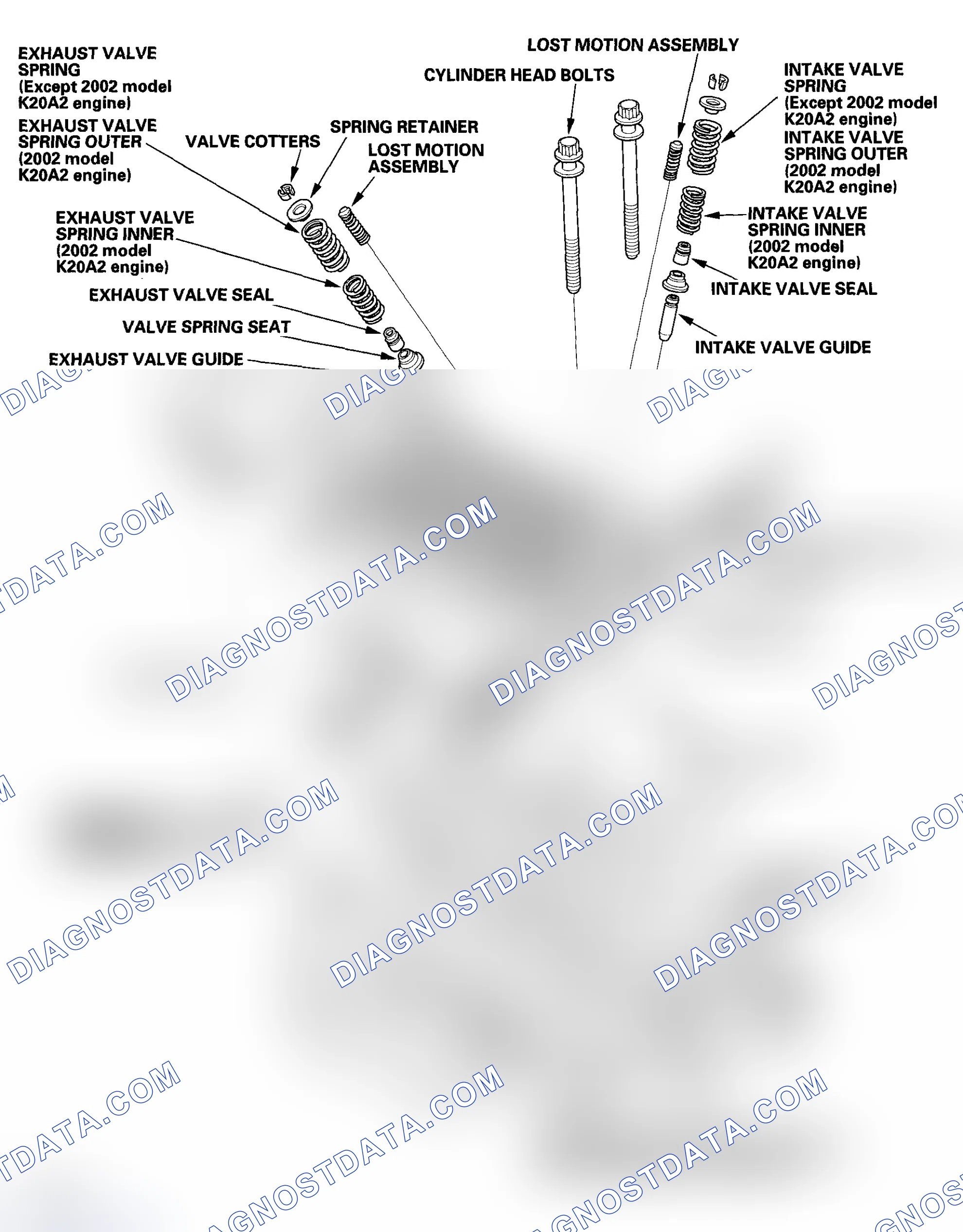 Scheme 64