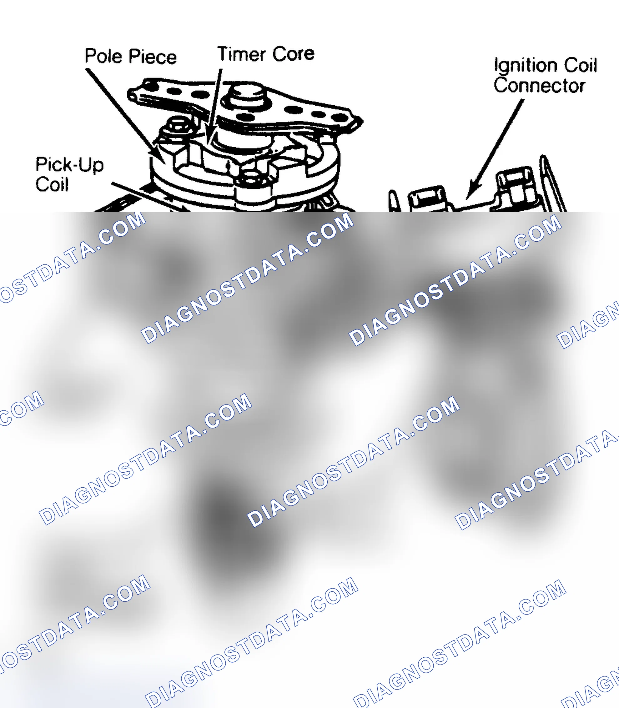 Scheme 12: Components of an HEI-EST Distributor. Timer core and pole piece have one tooth per cylinder.