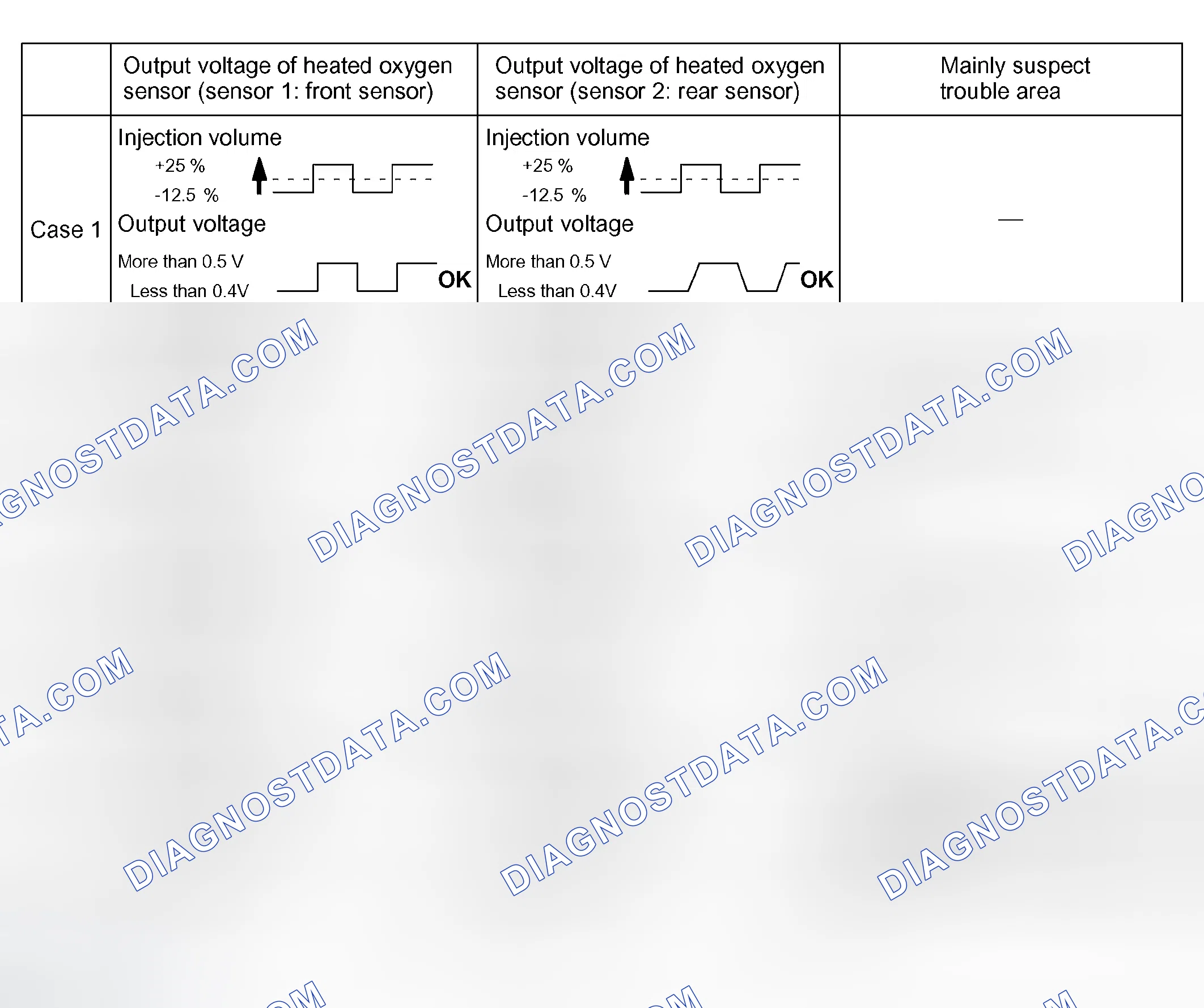 Scheme 159