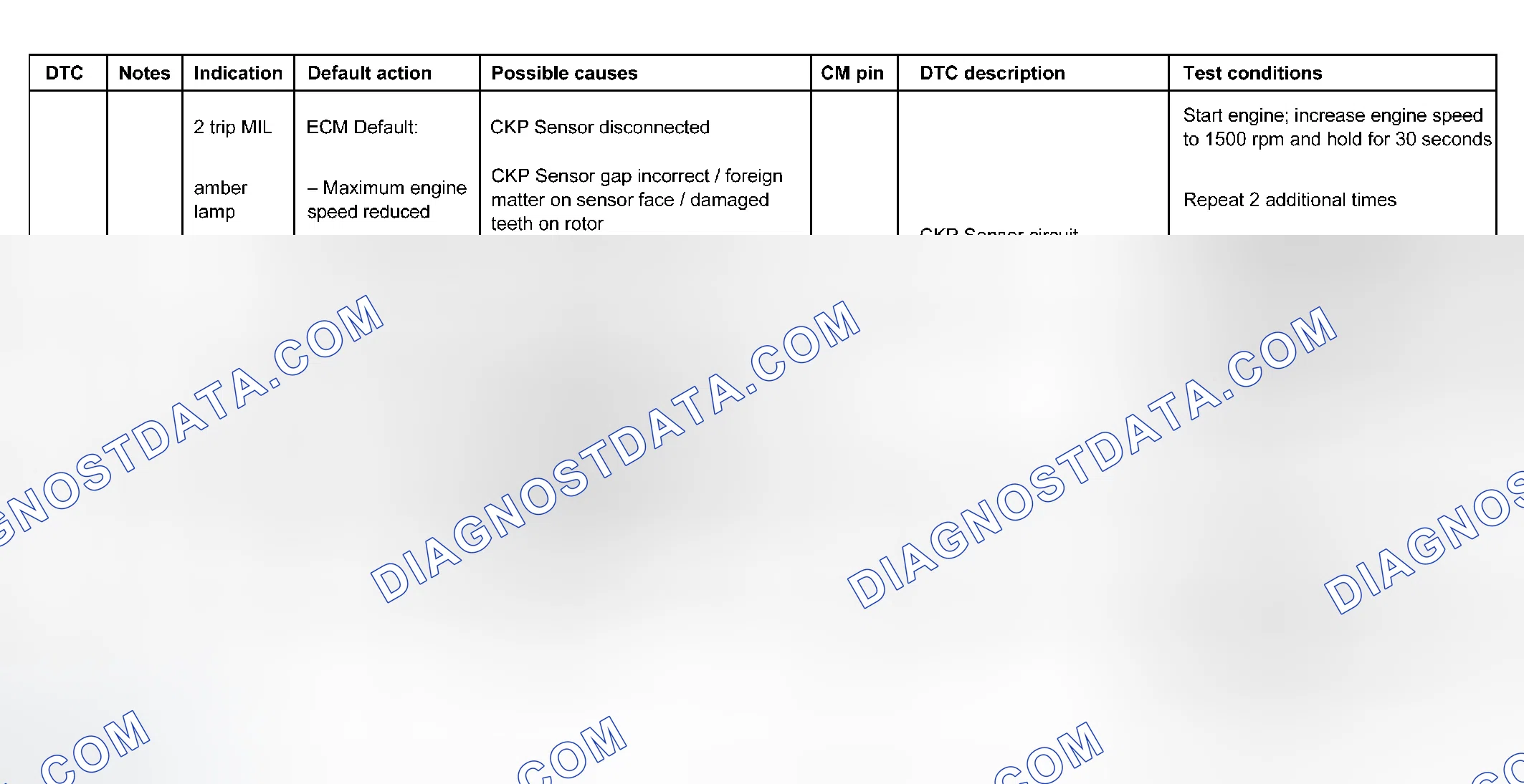 Scheme 31