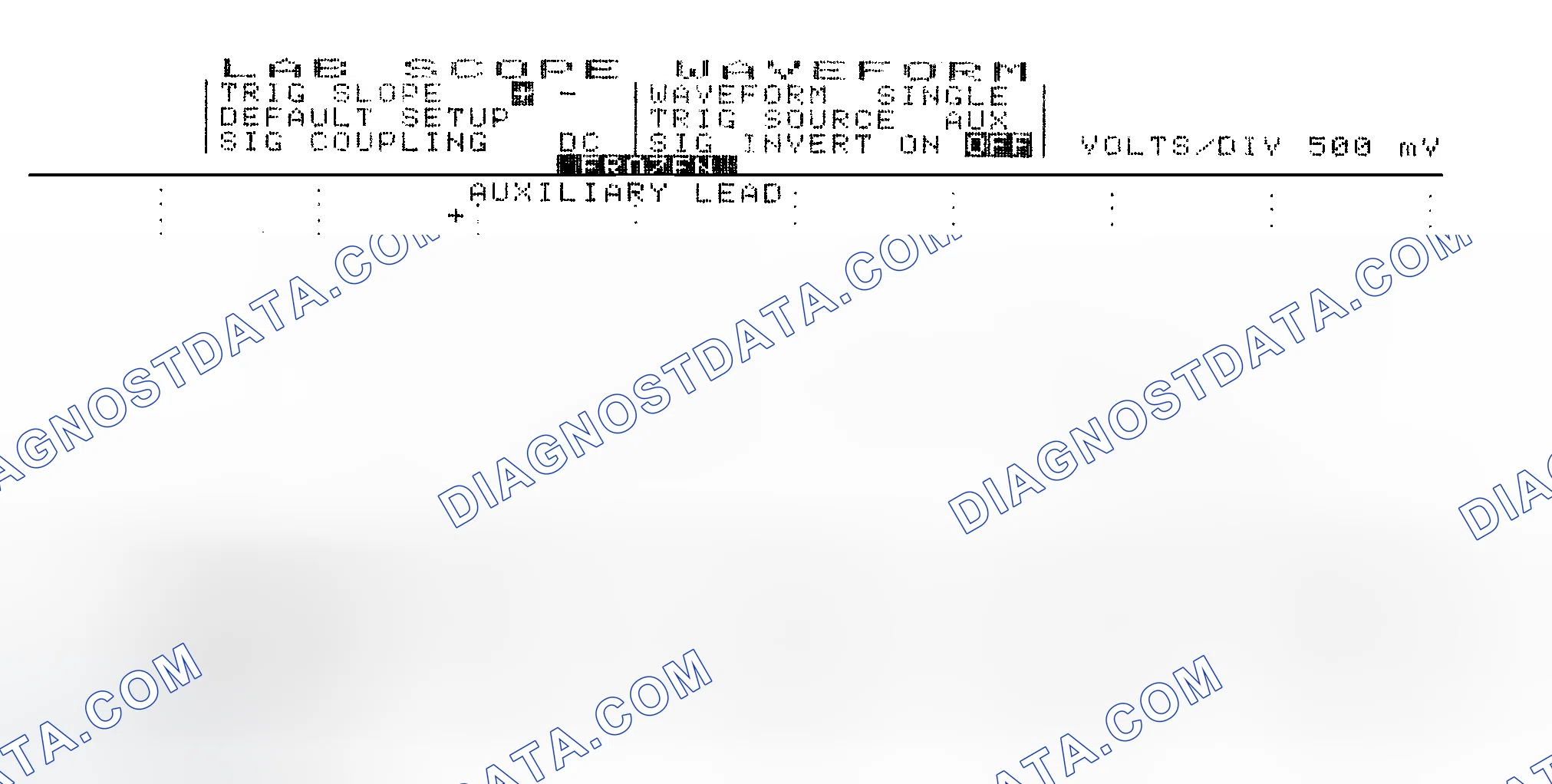 Scheme 14: Single Injector w/Excessive Current Flow - Current Pattern