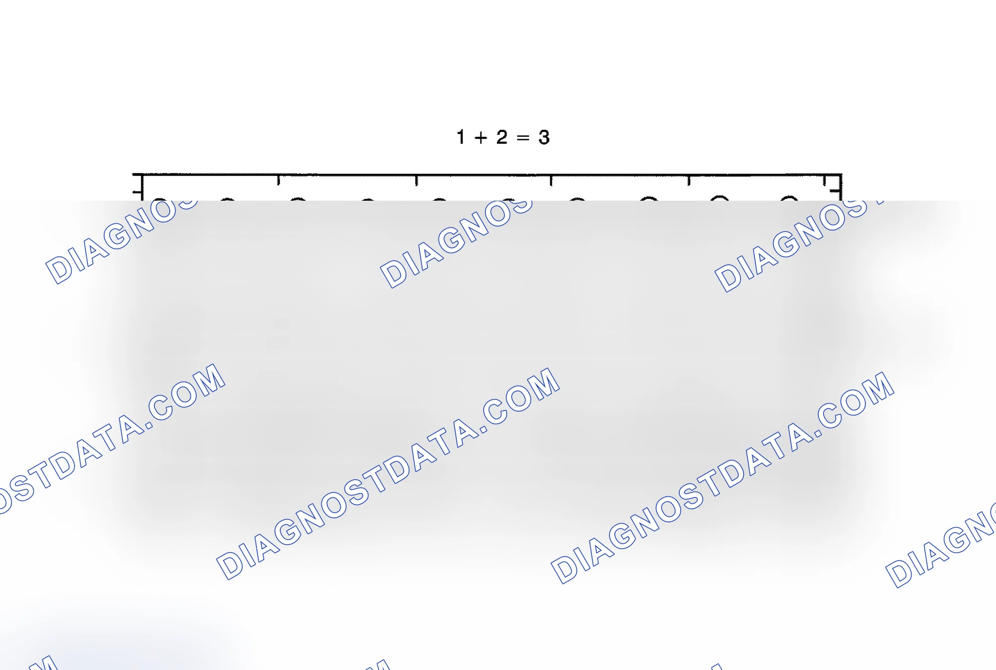 Scheme 23: Beating (Phasing)