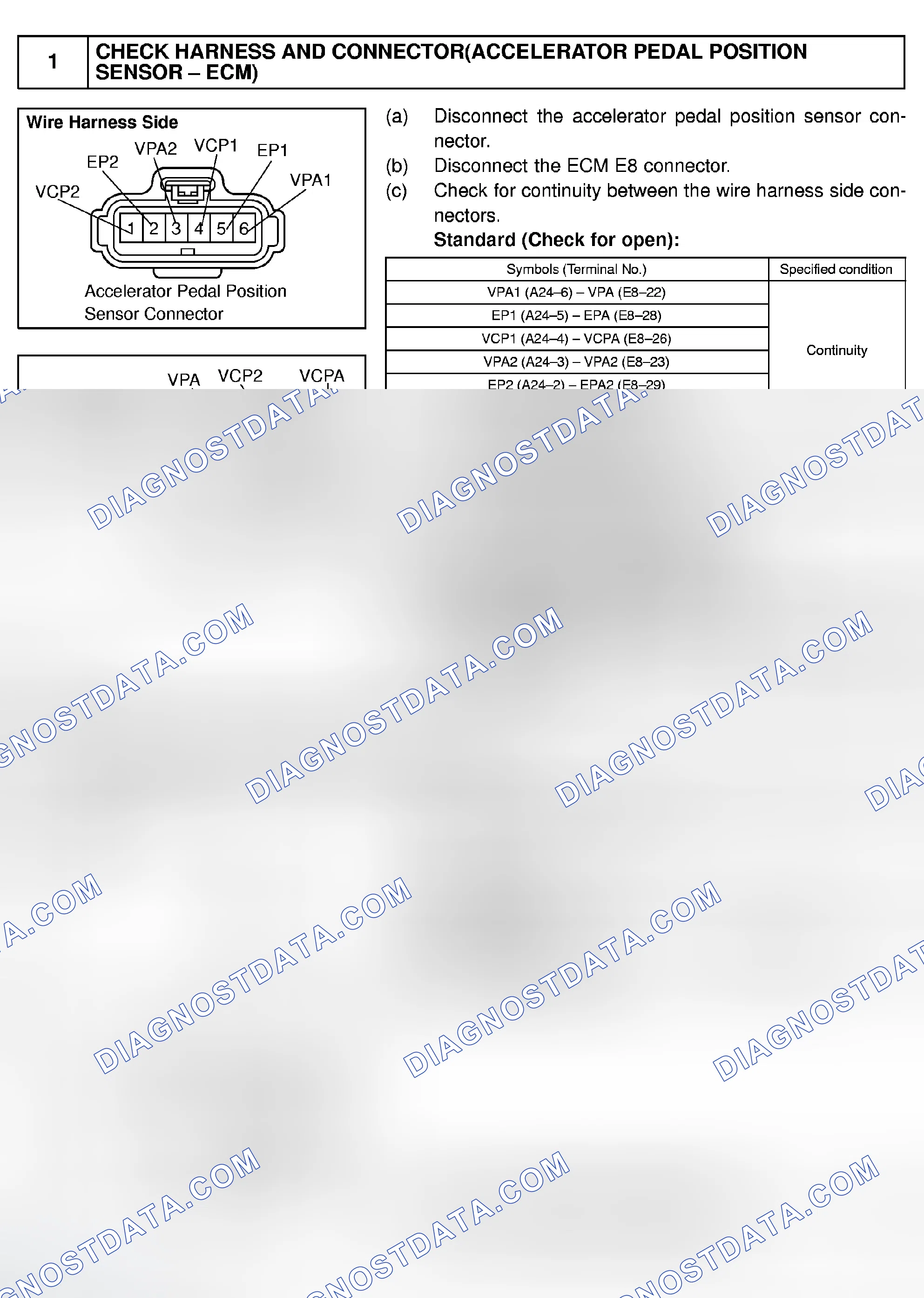 Scheme 803