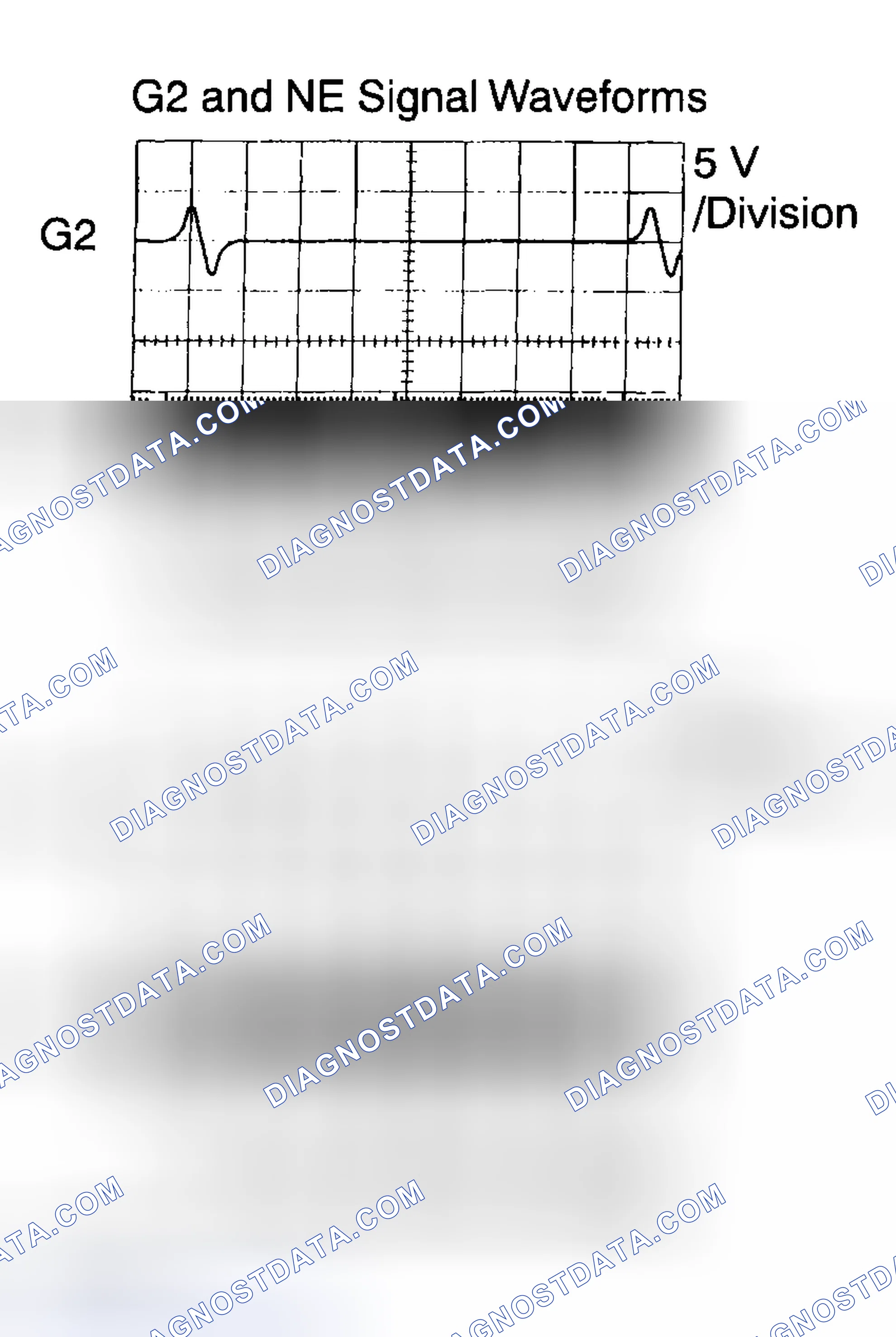 Scheme 309