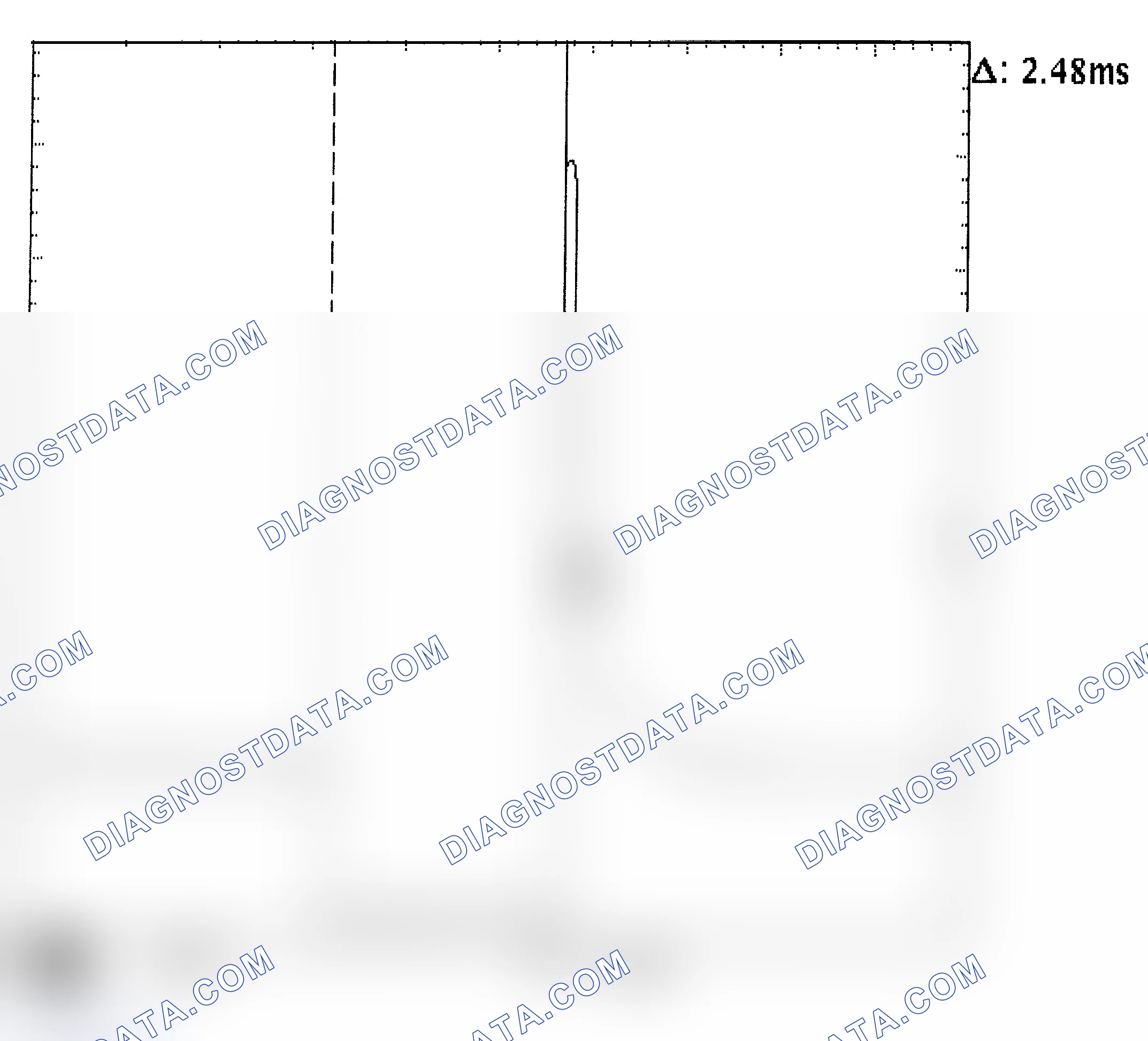 Scheme 24: Injector Bank - Known Good - Voltage Pattern