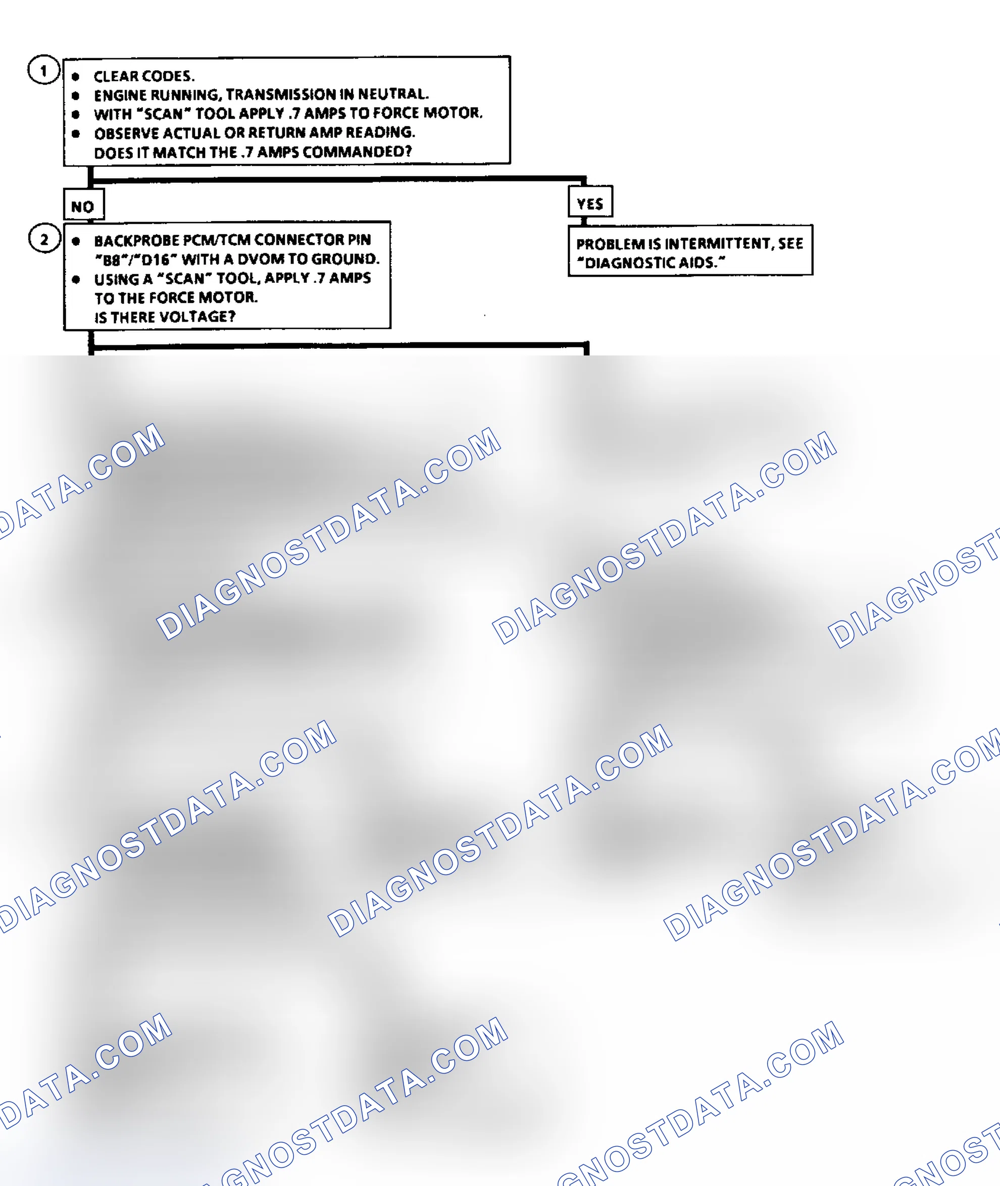 Scheme 115
