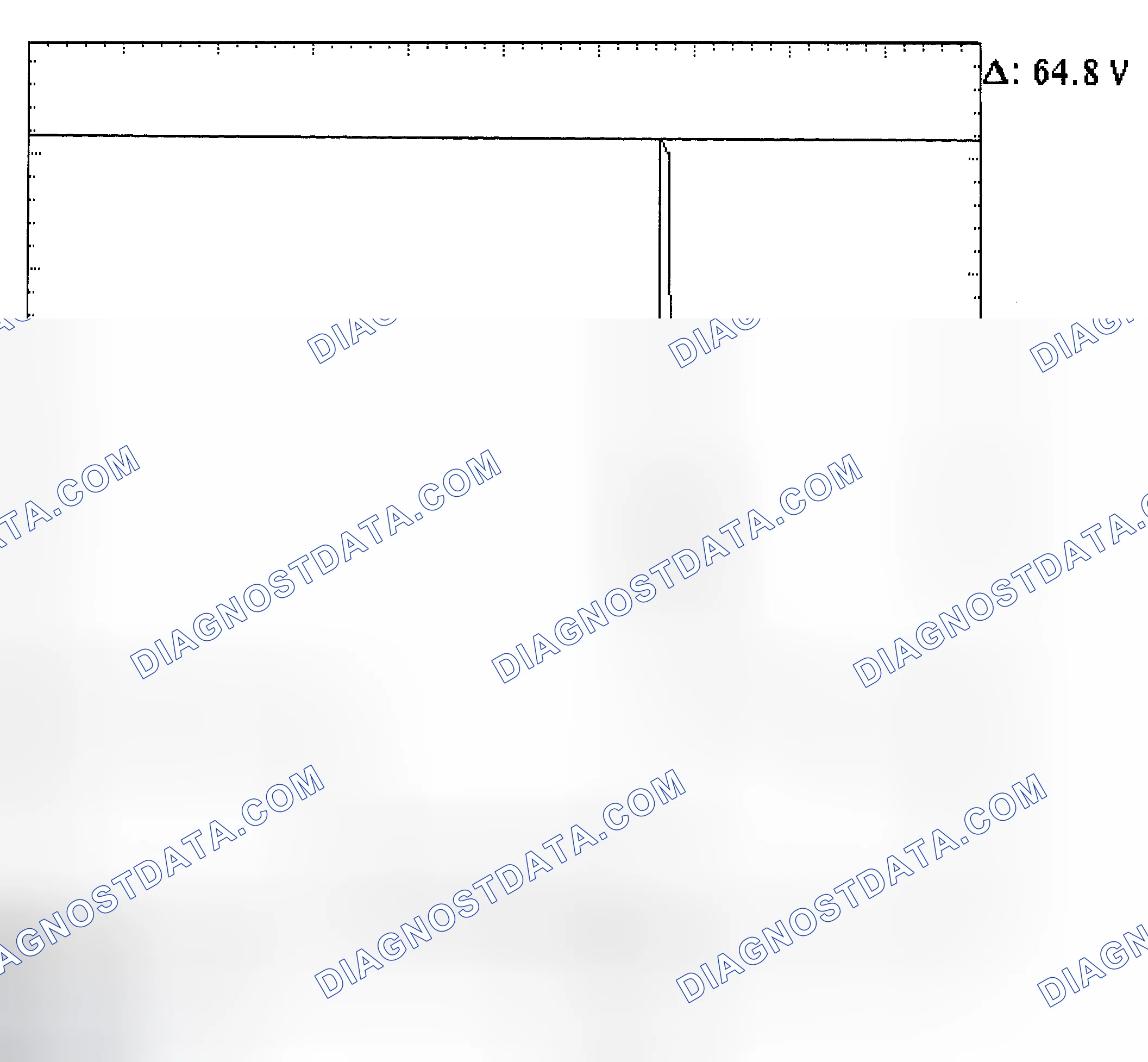 Scheme 21: Injector Bank - Known Good - Voltage Pattern