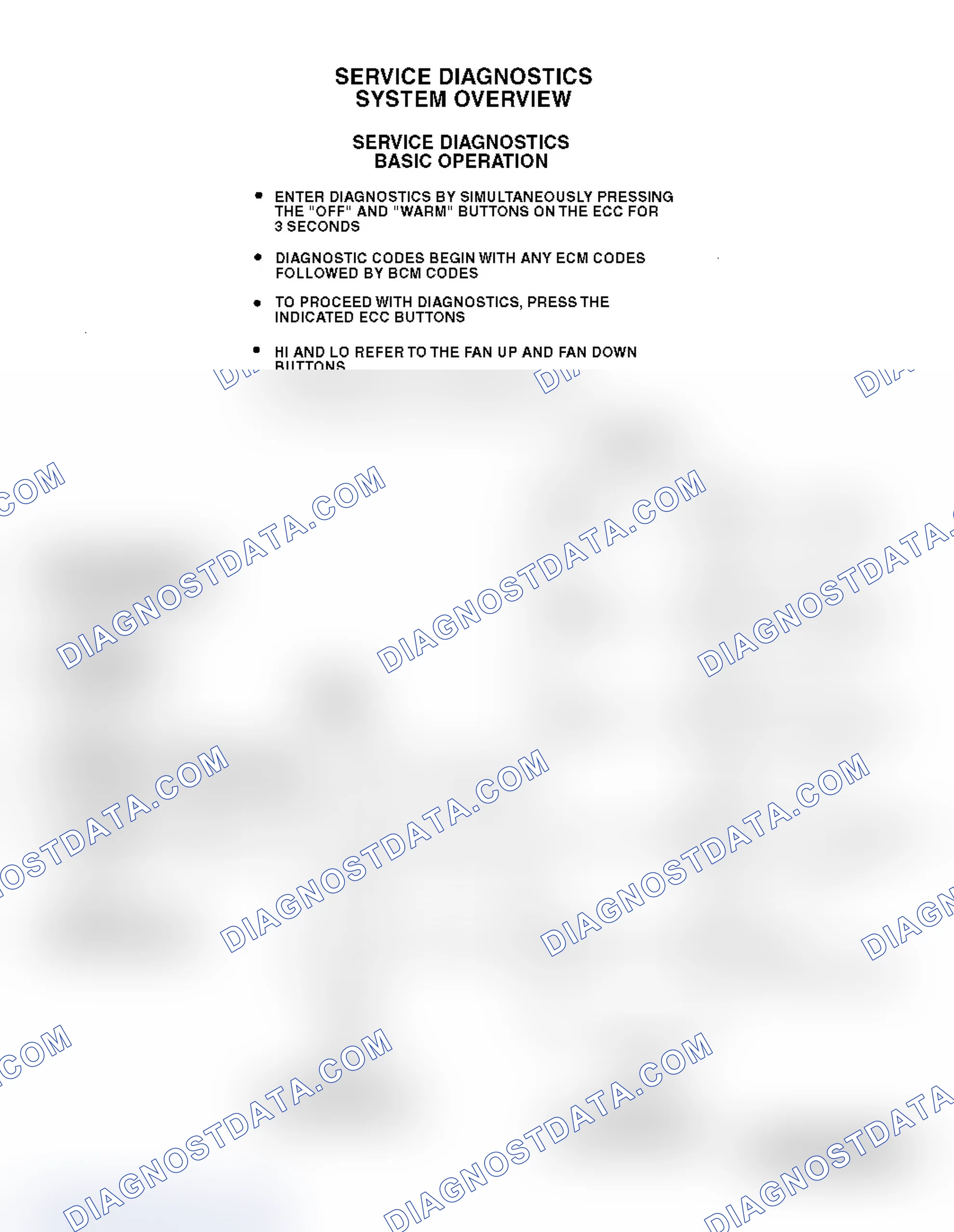 Scheme 98