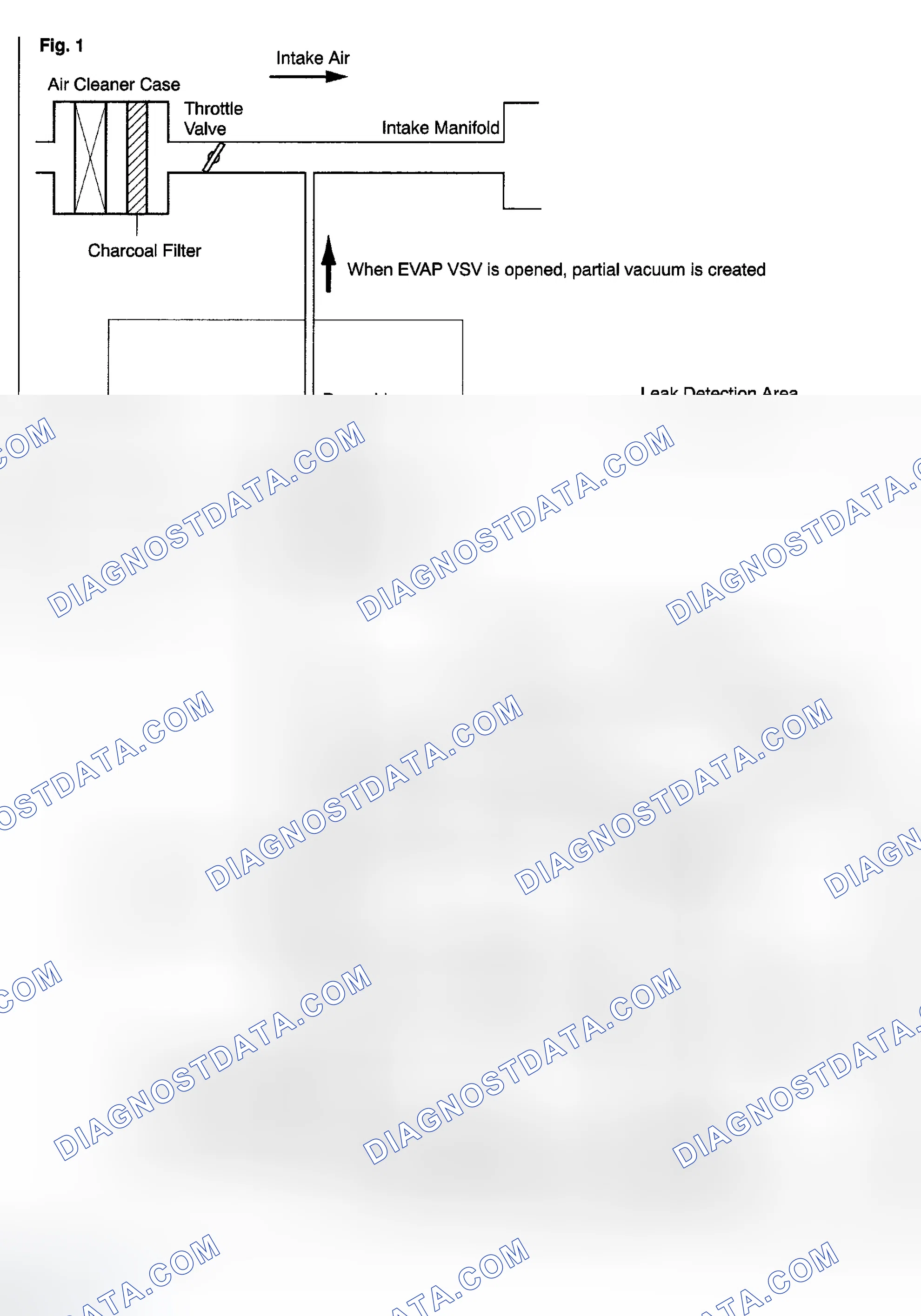 Scheme 9