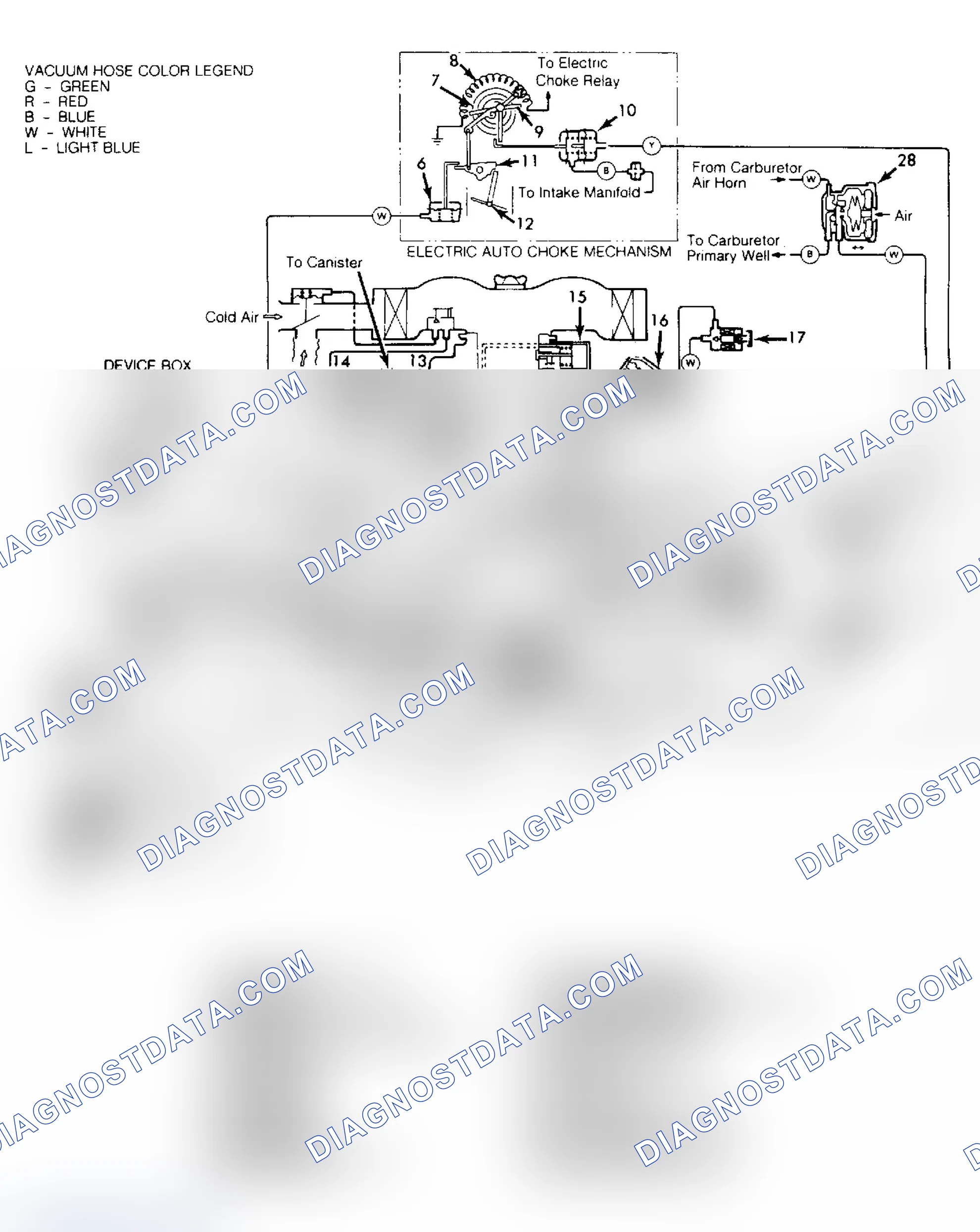 Scheme 33: Vacuum Diagram (Raider & Ram-50 - California)