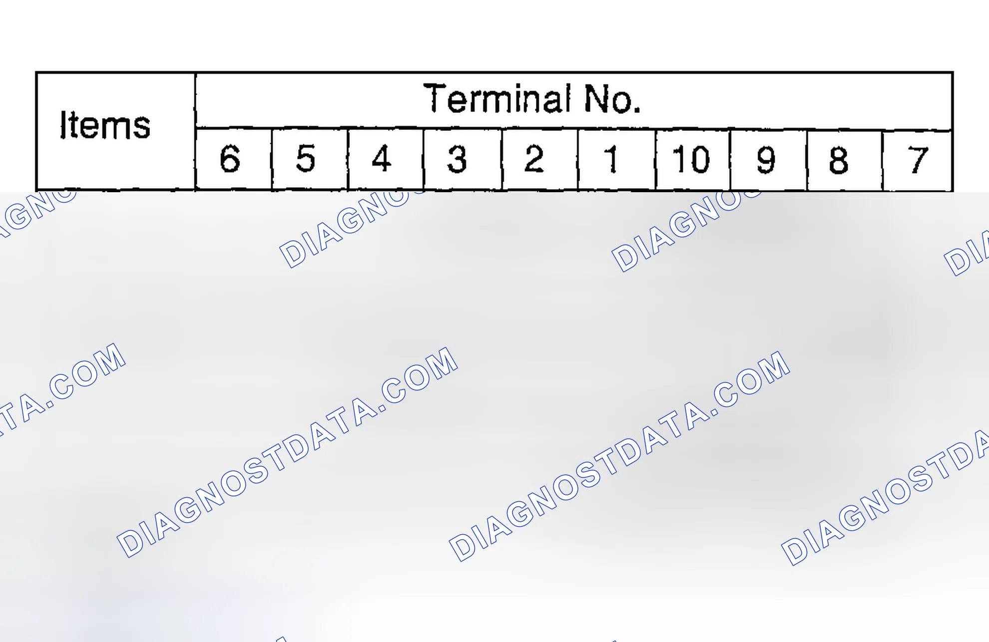 Scheme 106: Transaxle Range Switch Continuity Table