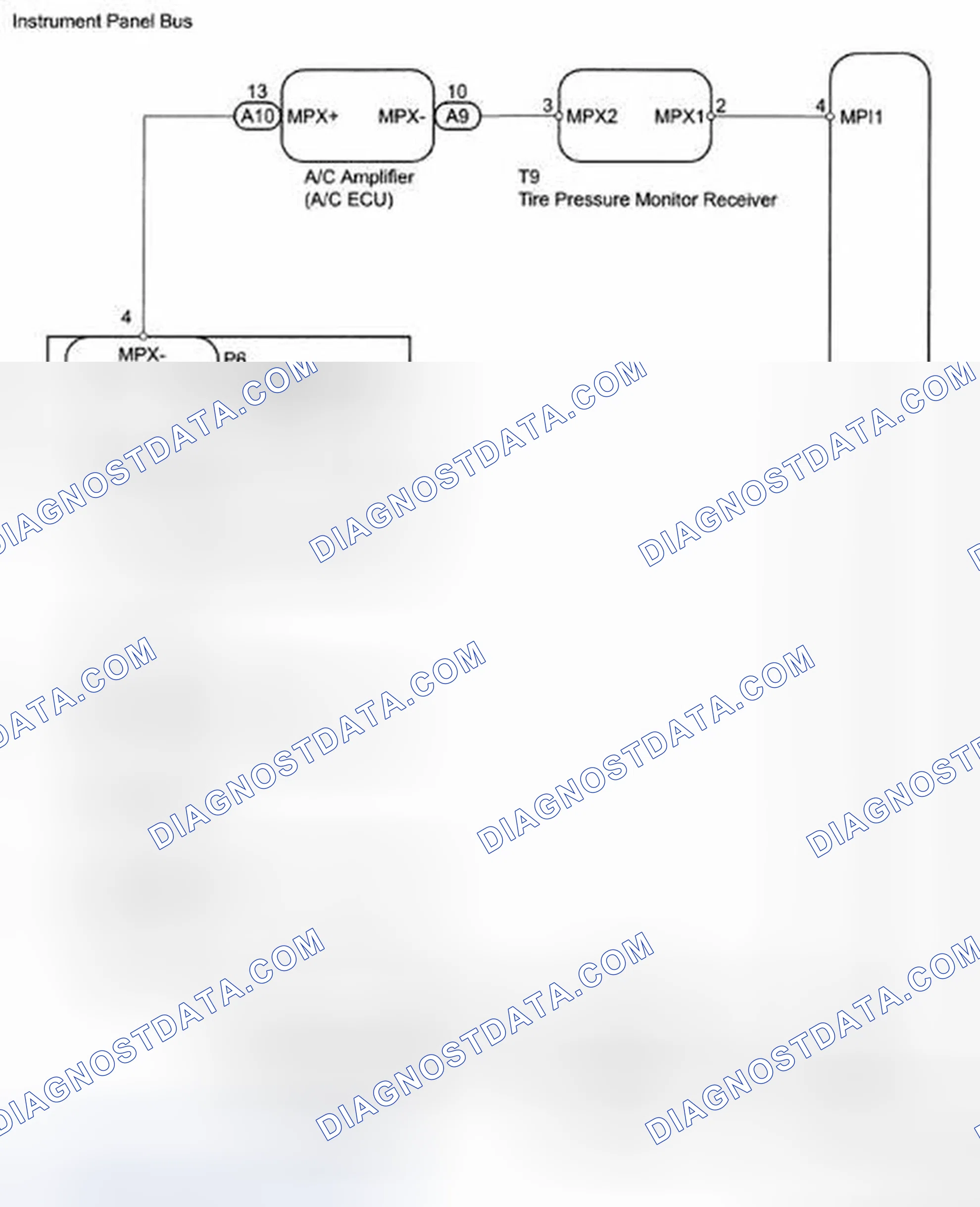 Scheme 41: Instrument Panel System Communication Bus Malfunction - Wiring Diagram