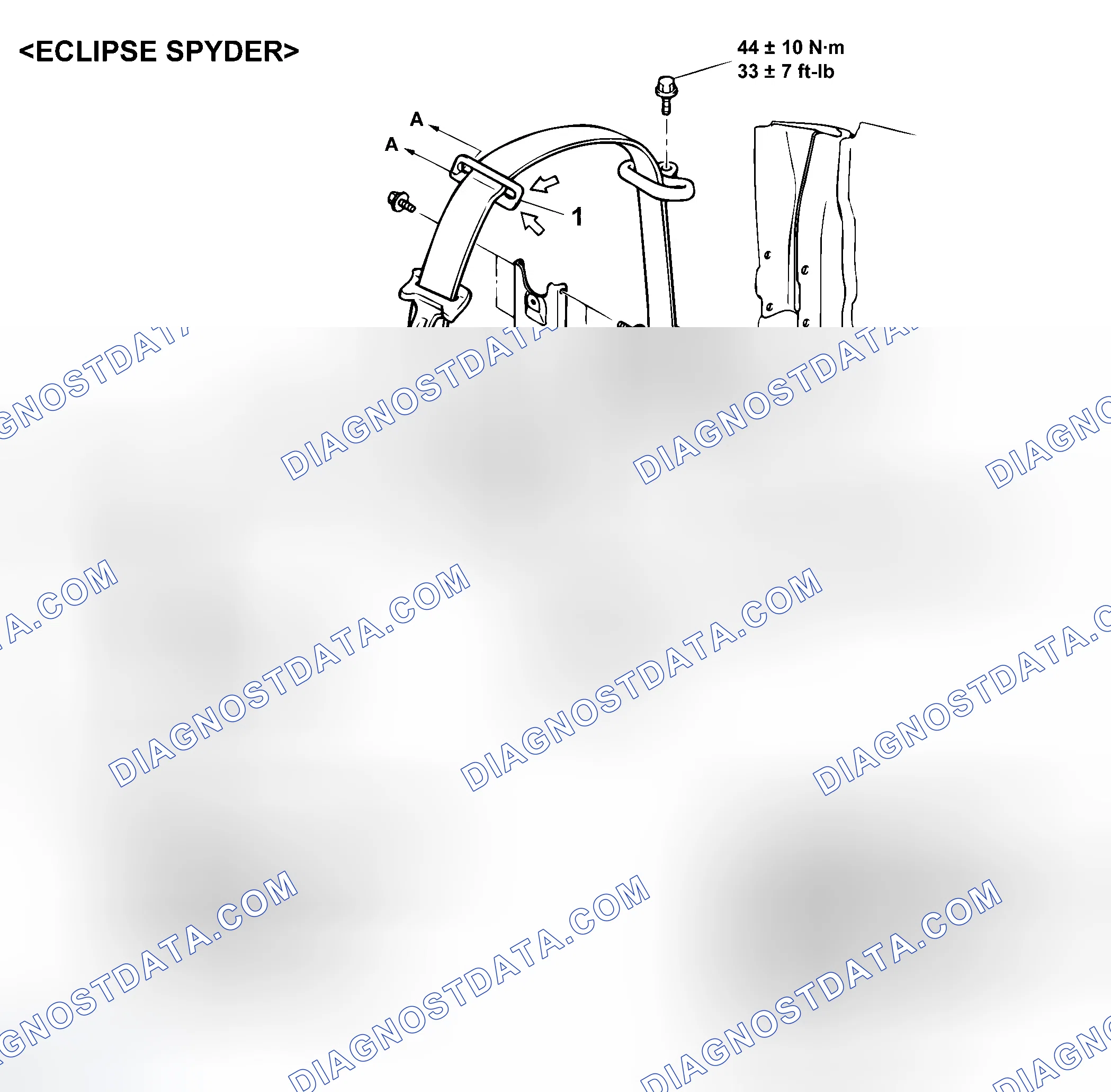 Scheme 29