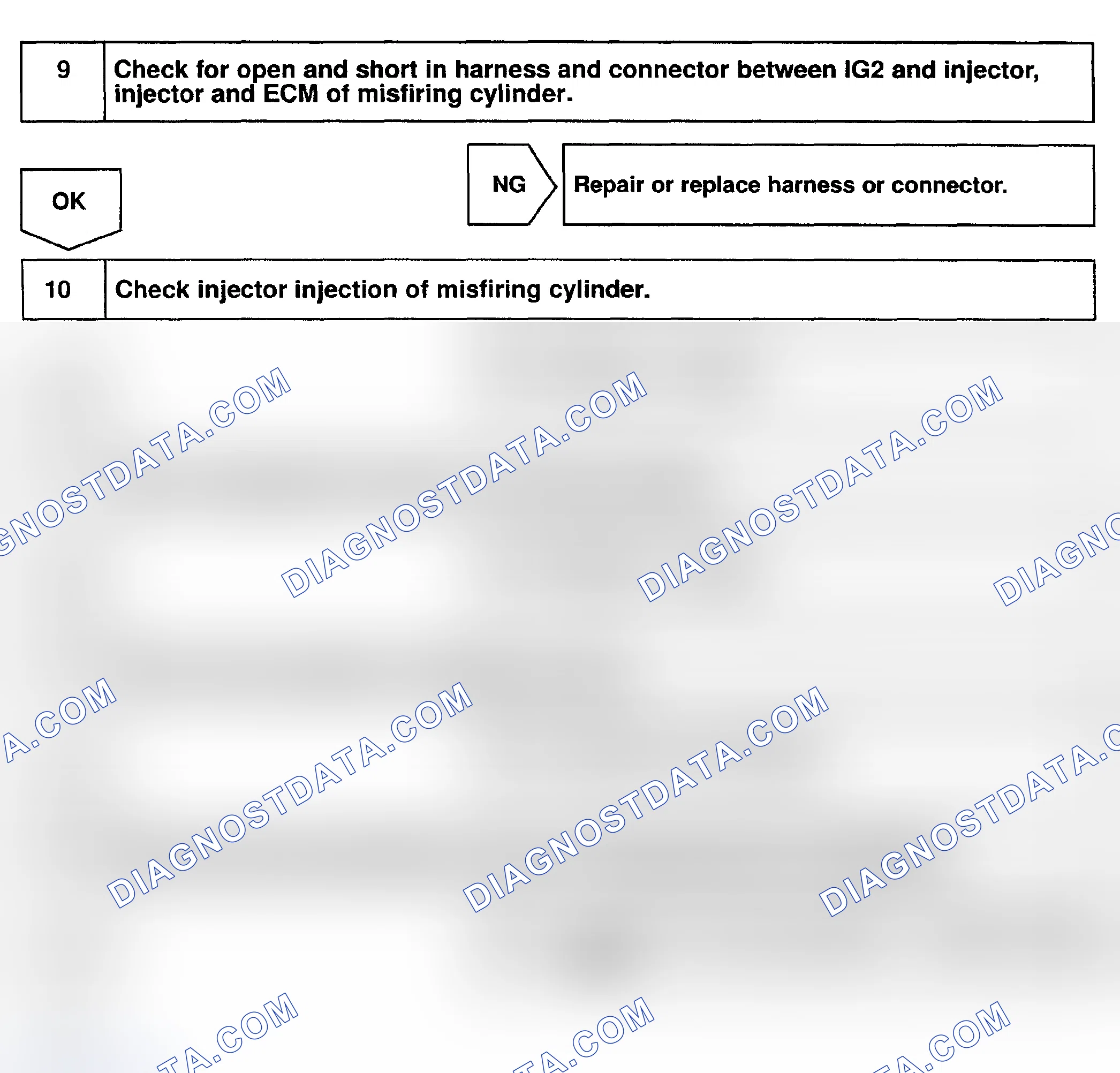 Scheme 131
