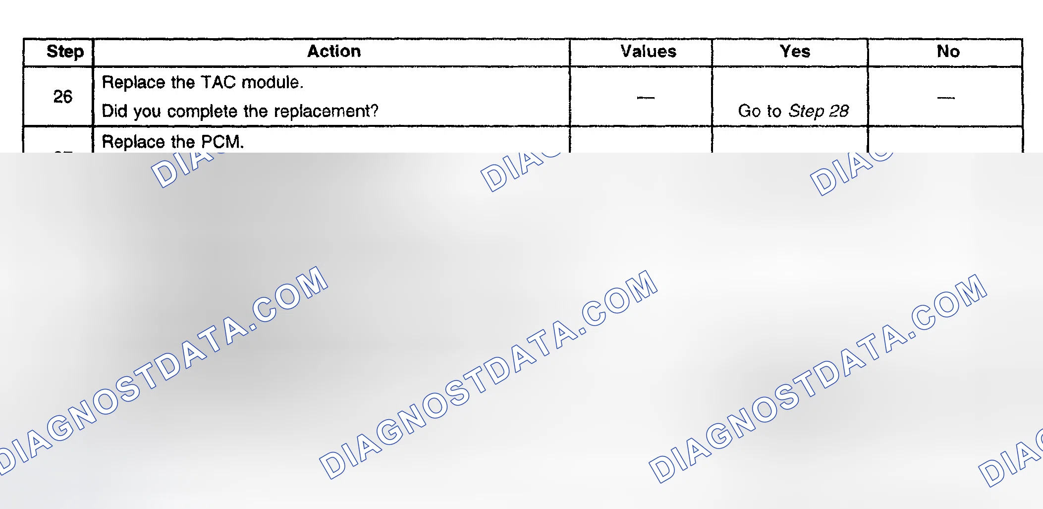 Scheme 401