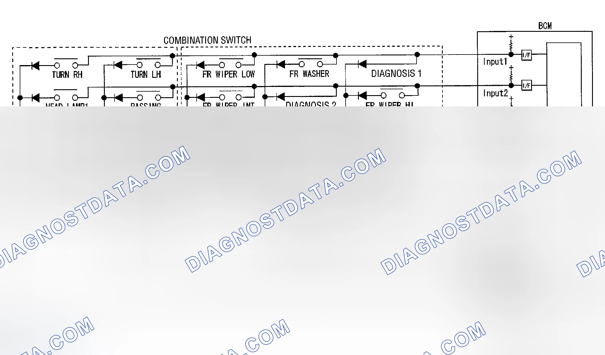 Scheme 19: Combination Switch Reading Function