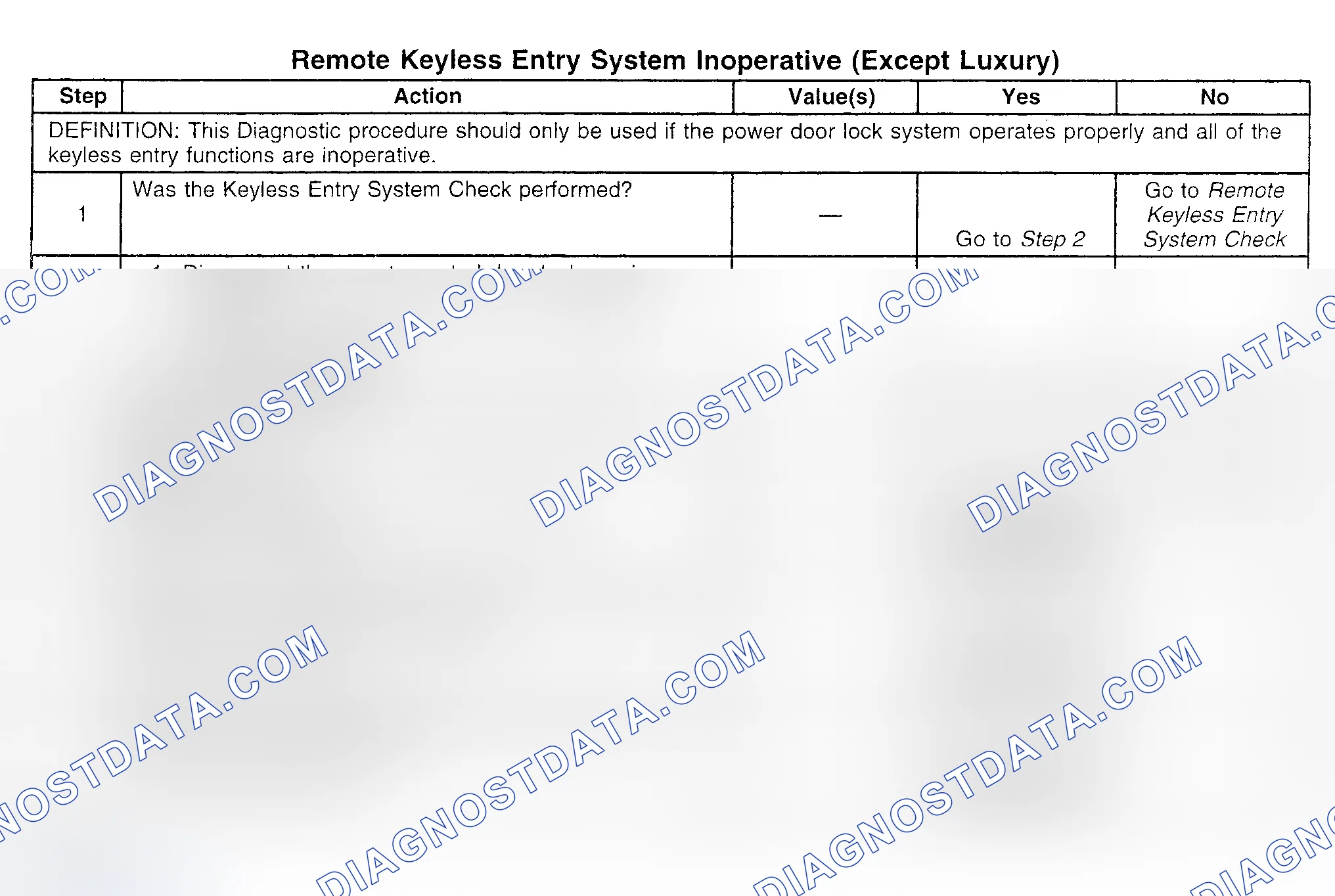 Scheme 68: TEST M: REMOTE KEYLESS ENTRY SYSTEM INOPERATIVE (EXCEPT LUXURY)