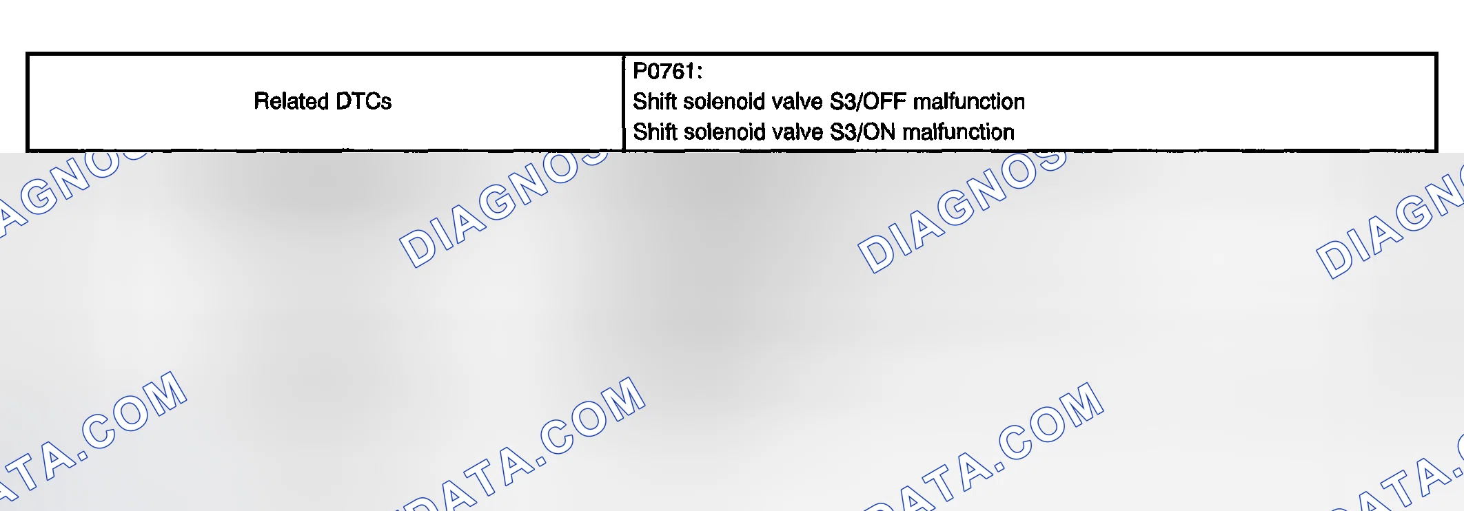 Scheme 62: MONITOR STRATEGY