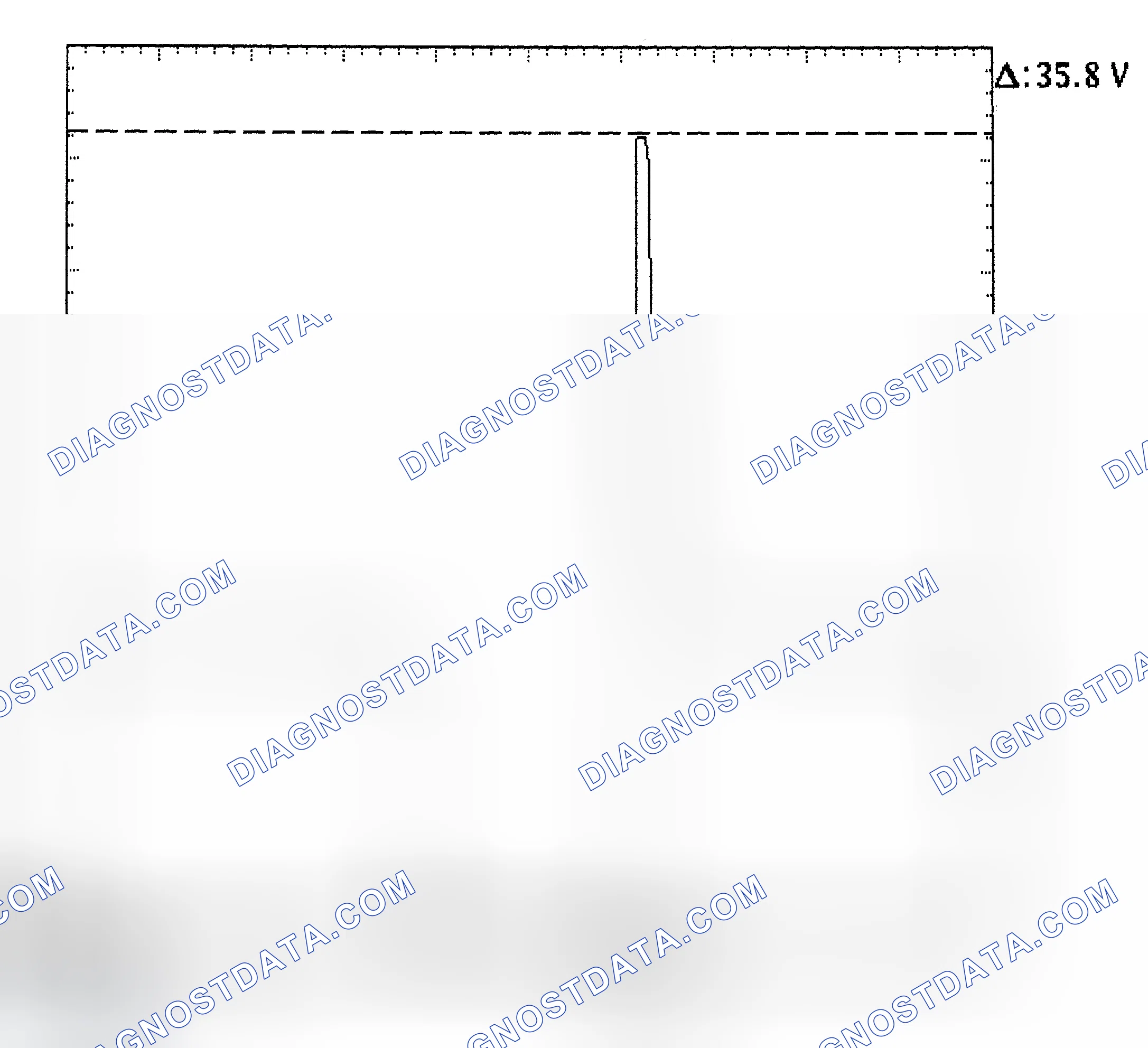 Scheme 28: Injector Bank - Known Good - Voltage Pattern