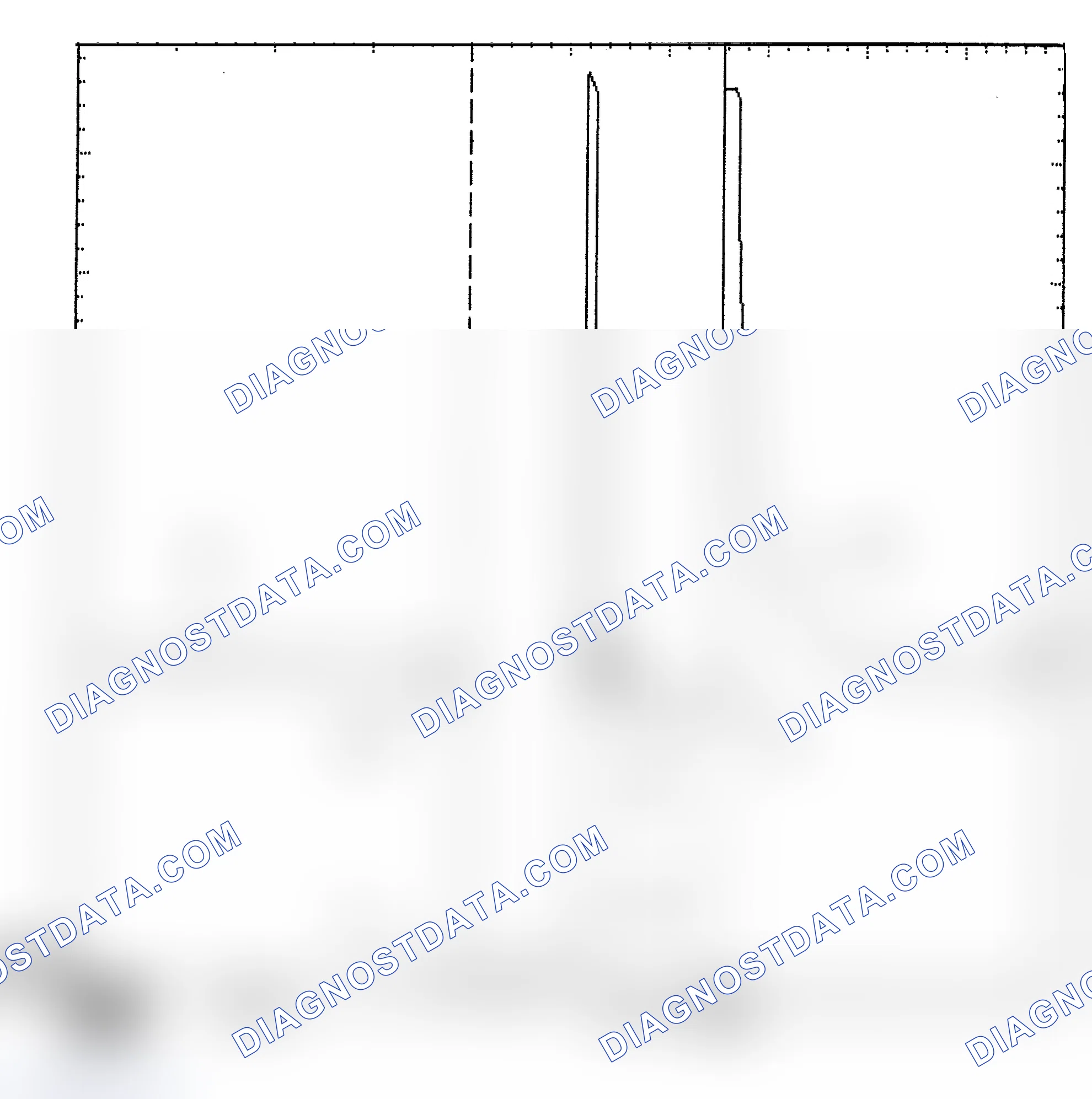 Scheme 6: Identifying Current Controlled Type Injector Pattern