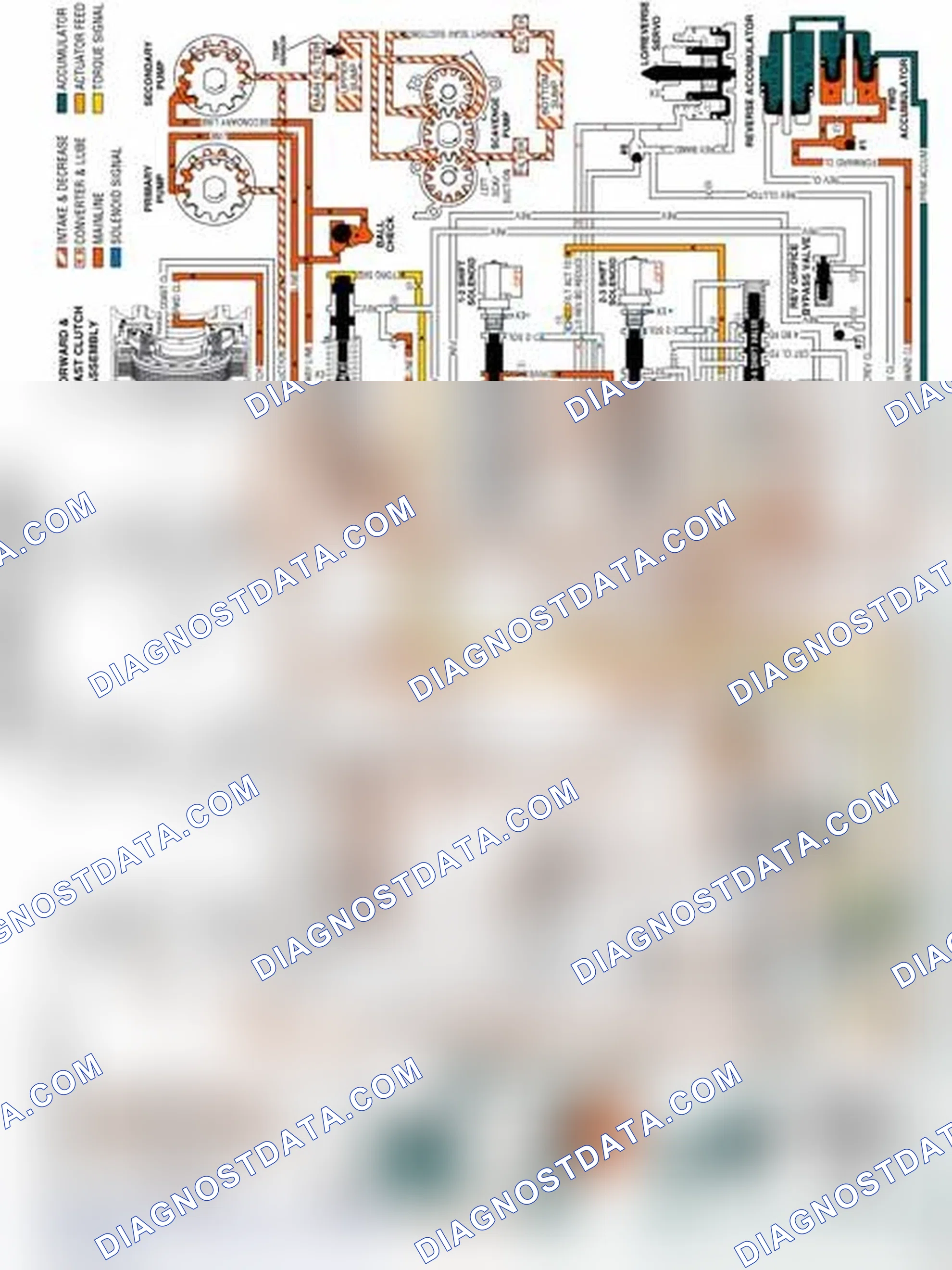 Scheme 208