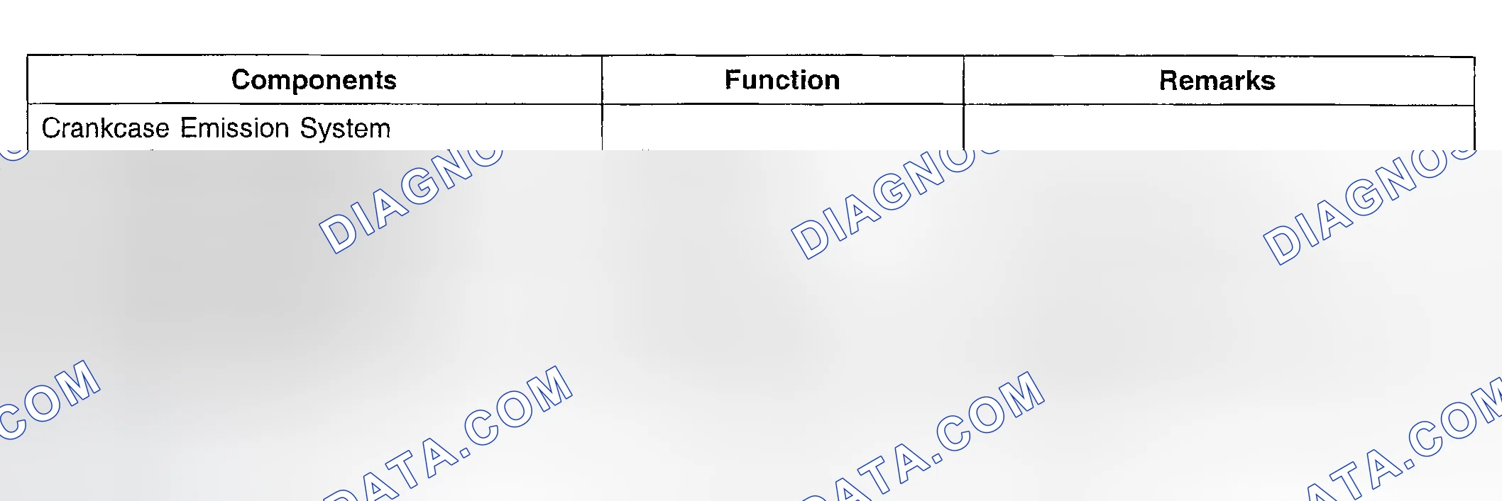 Scheme 241: COMPONENTS