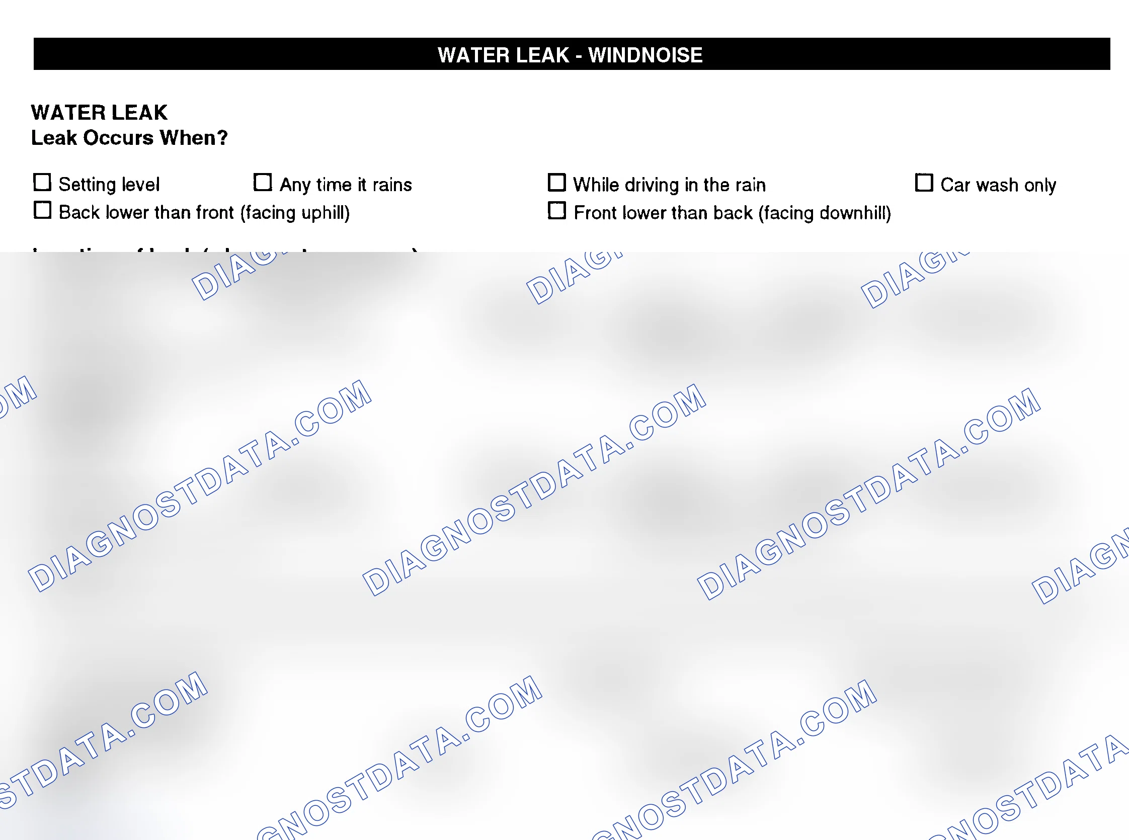 Scheme 12: Water Leak & Wind Noise