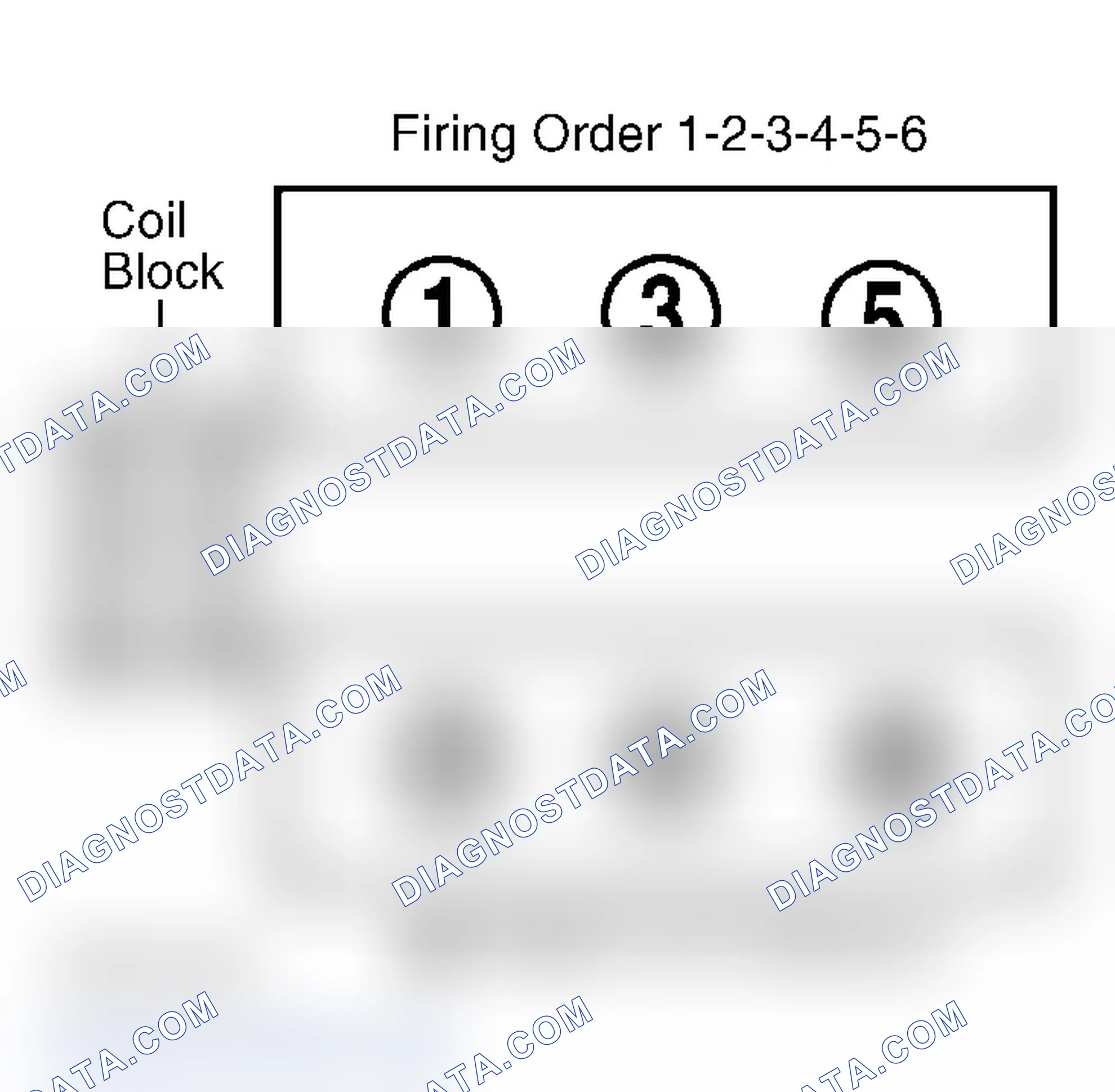Scheme 3: Firing Order (3.3L)
