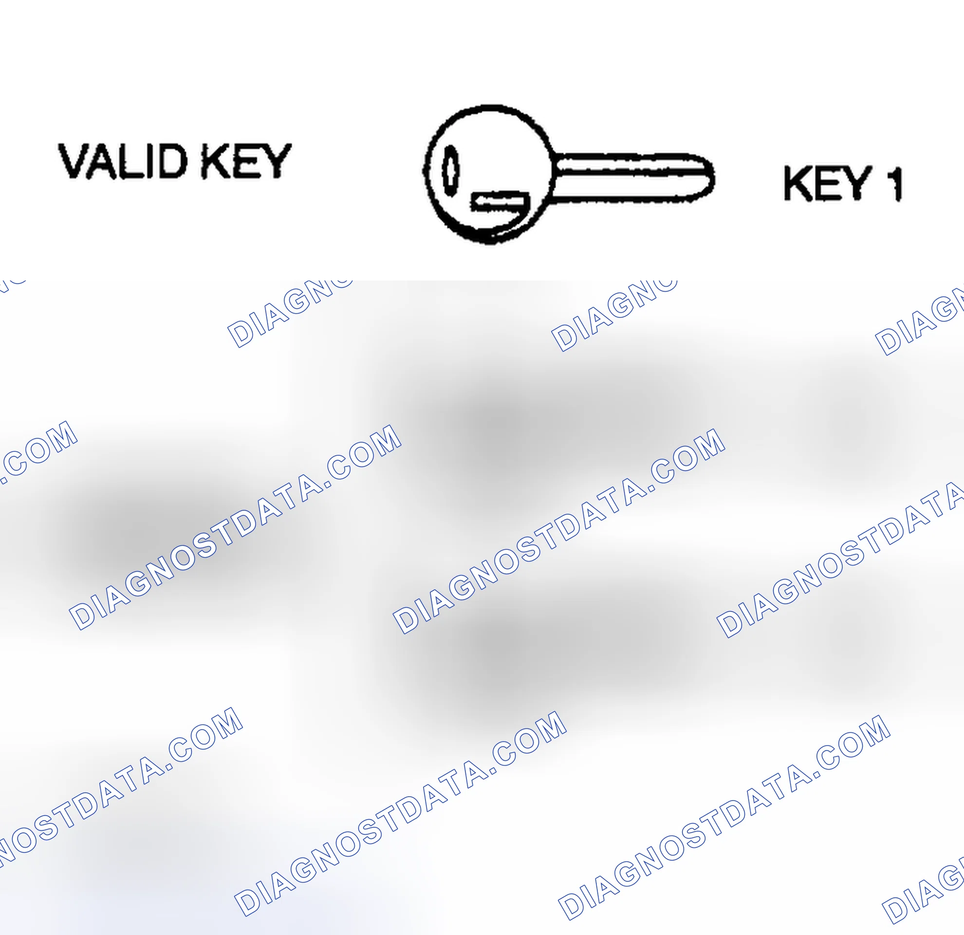 Scheme 81: When customer has brought at least one valid key (code word is required)