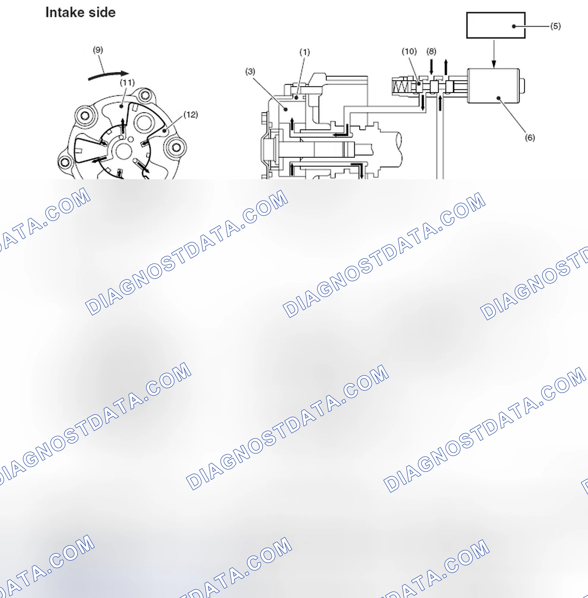 Scheme 518: ADVANCEMENT IN PHASE ANGLE