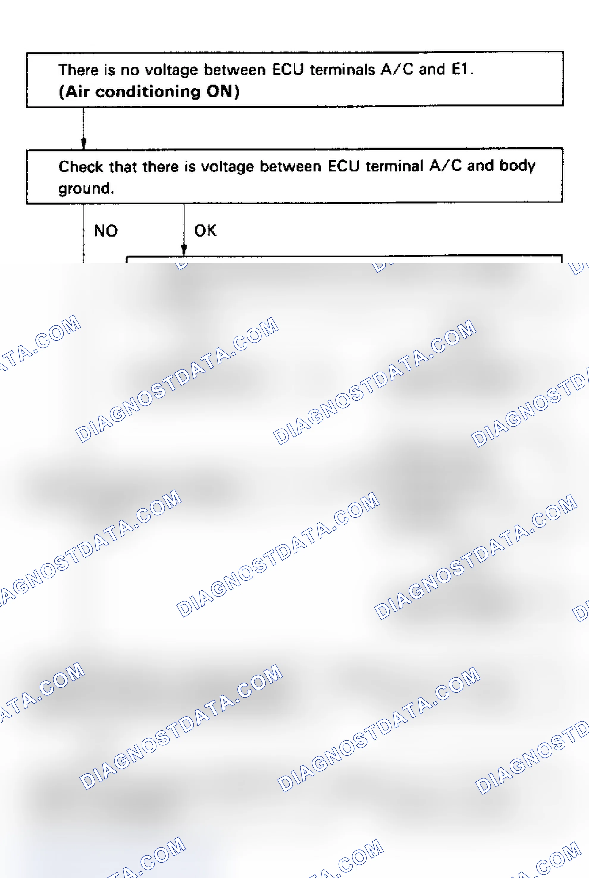Scheme 68: Code 51/Test No. 10 Flow Chart Switch Signal