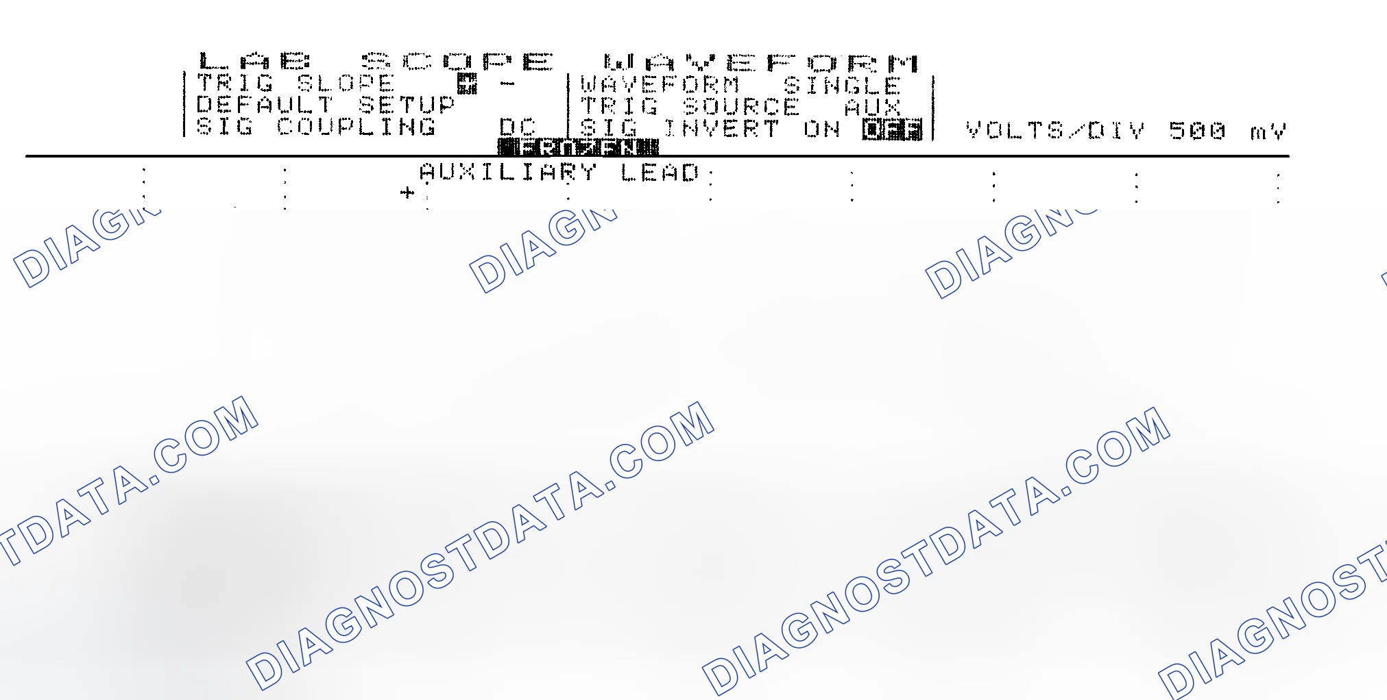 Scheme 14: Single Injector w/Excessive Current Flow - Current Pattern