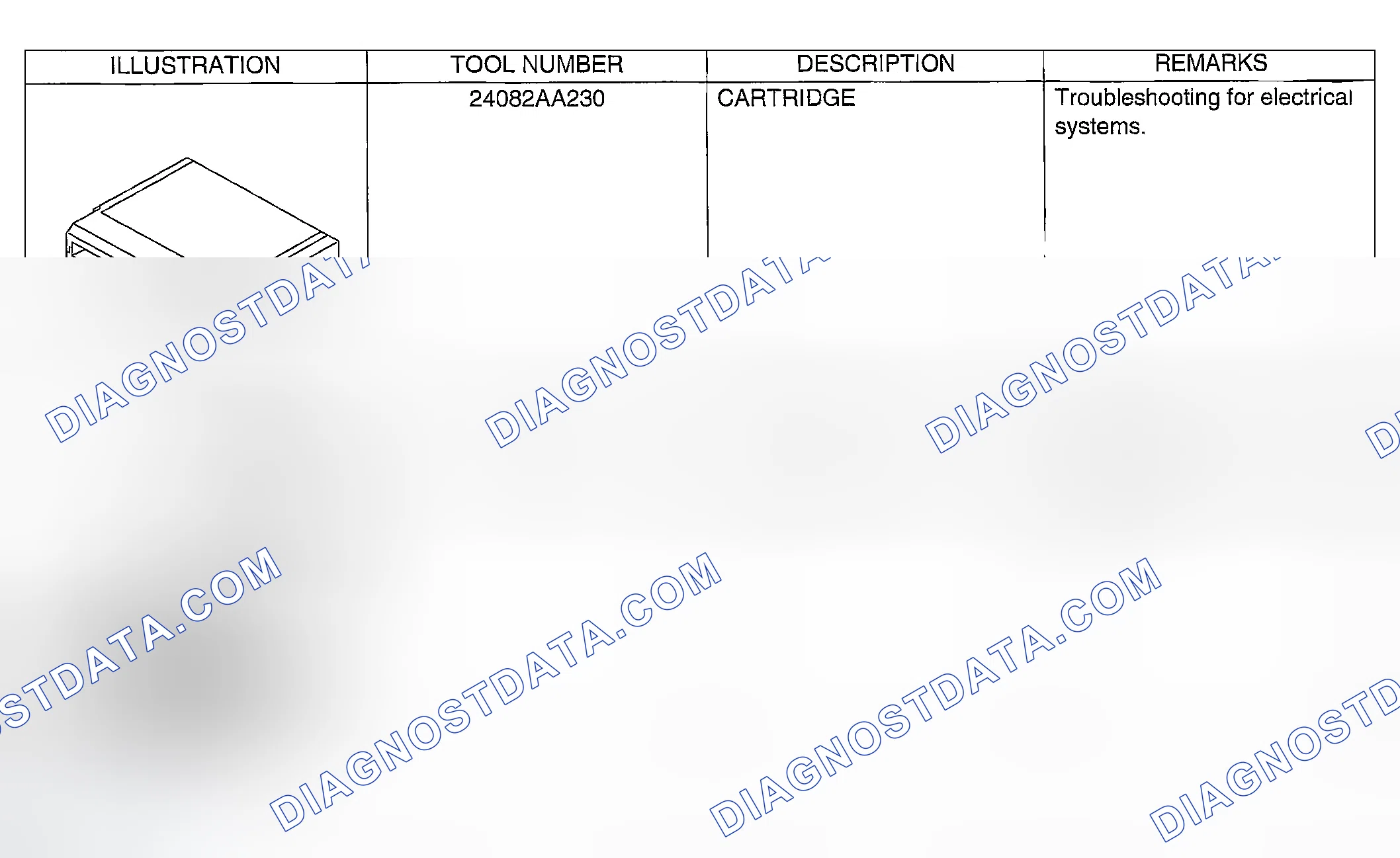 Scheme 292: PREPARATION TOOL