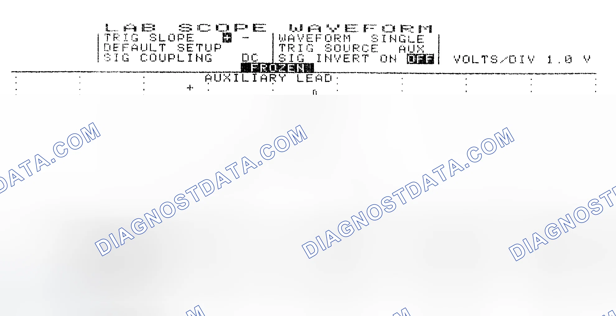 Scheme 19: Single Injector w/Excessive Current Flow - Current Pattern