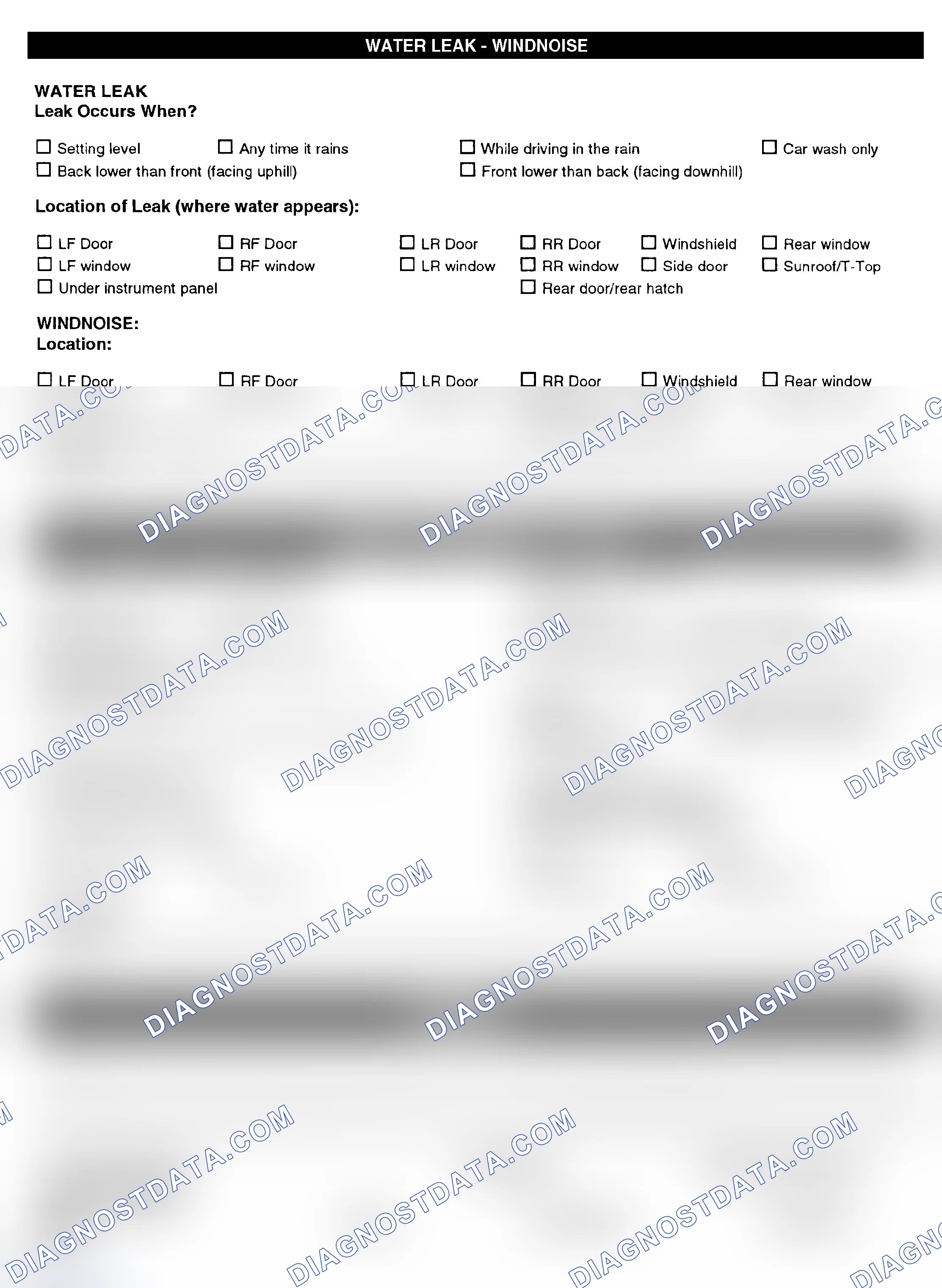 Scheme 5: Symptom Check List - Page 4