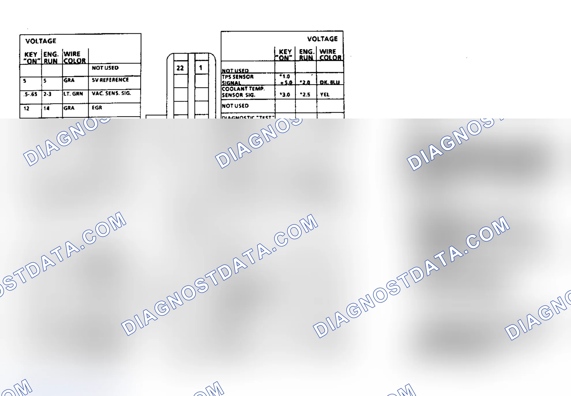 Scheme 118: ECM Terminal ID & Voltage Values (4.3L Carbureted Engine)