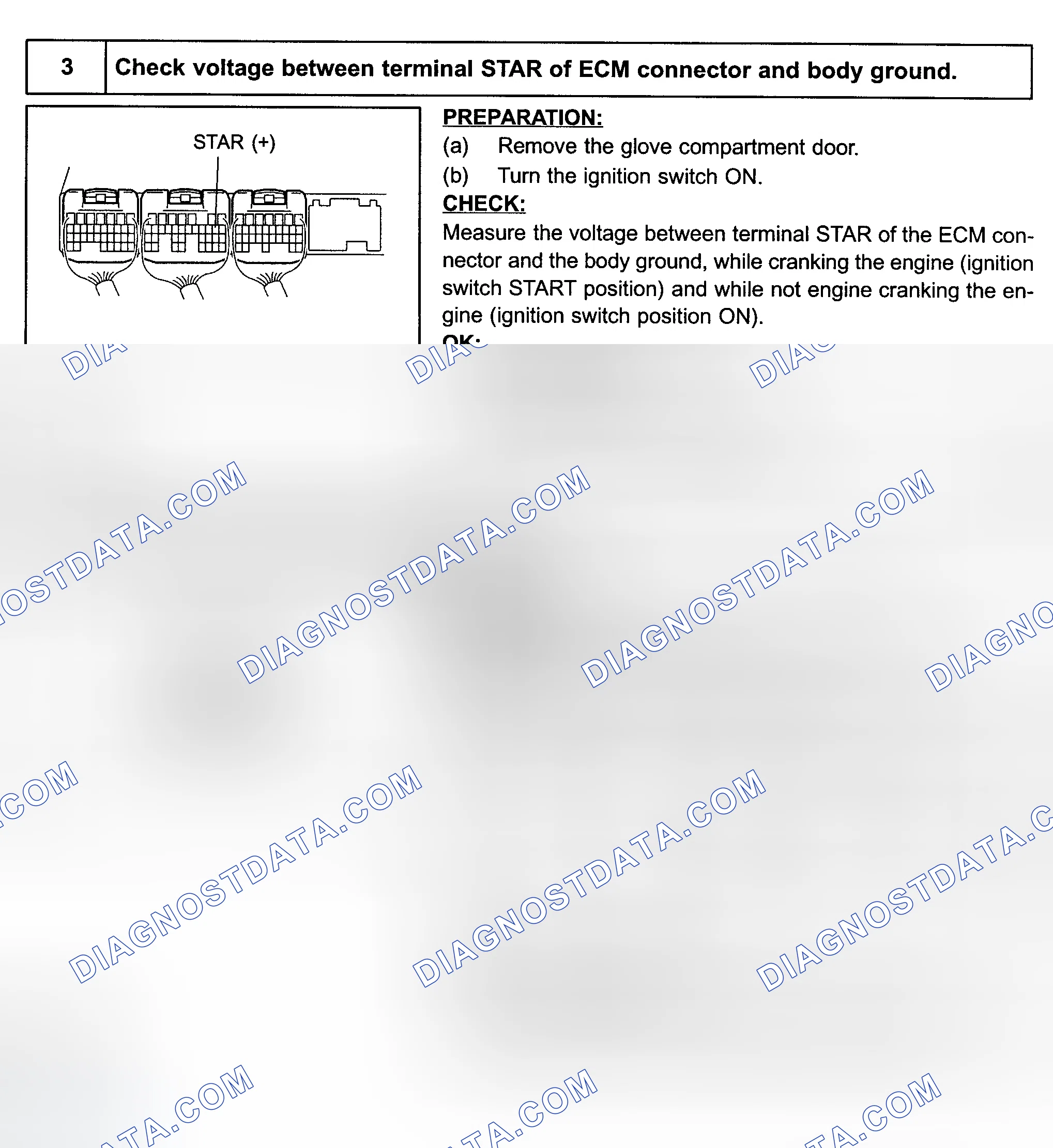Scheme 325