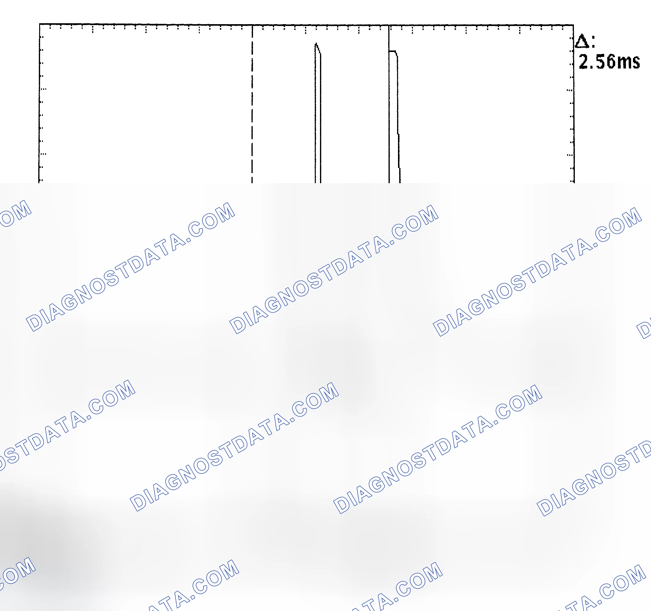 Scheme 27: Injector Bank - Known Good - Voltage Pattern
