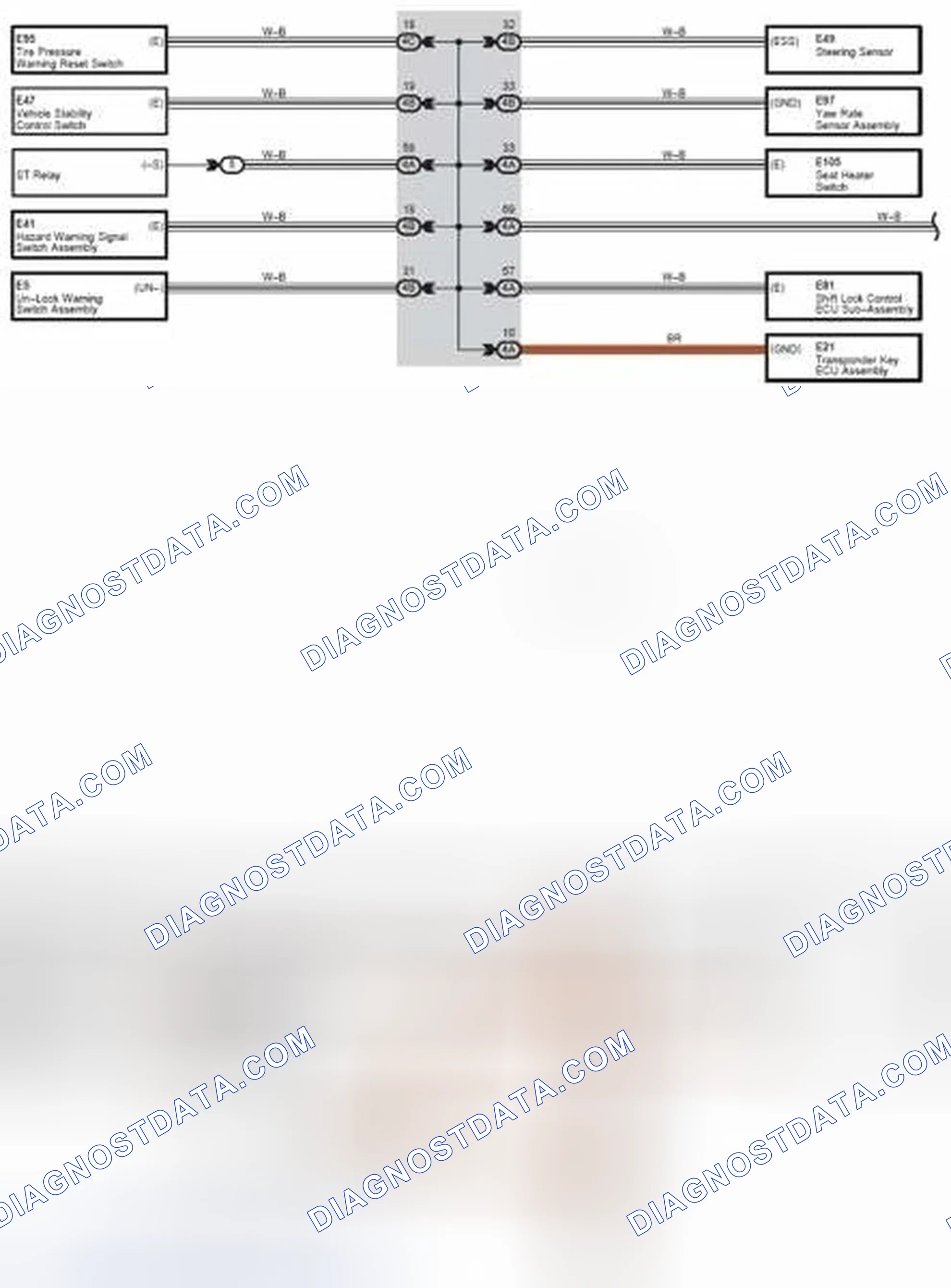 Scheme 192: Ground Point Wiring Diagram (TMC Made; 2 Of 6)