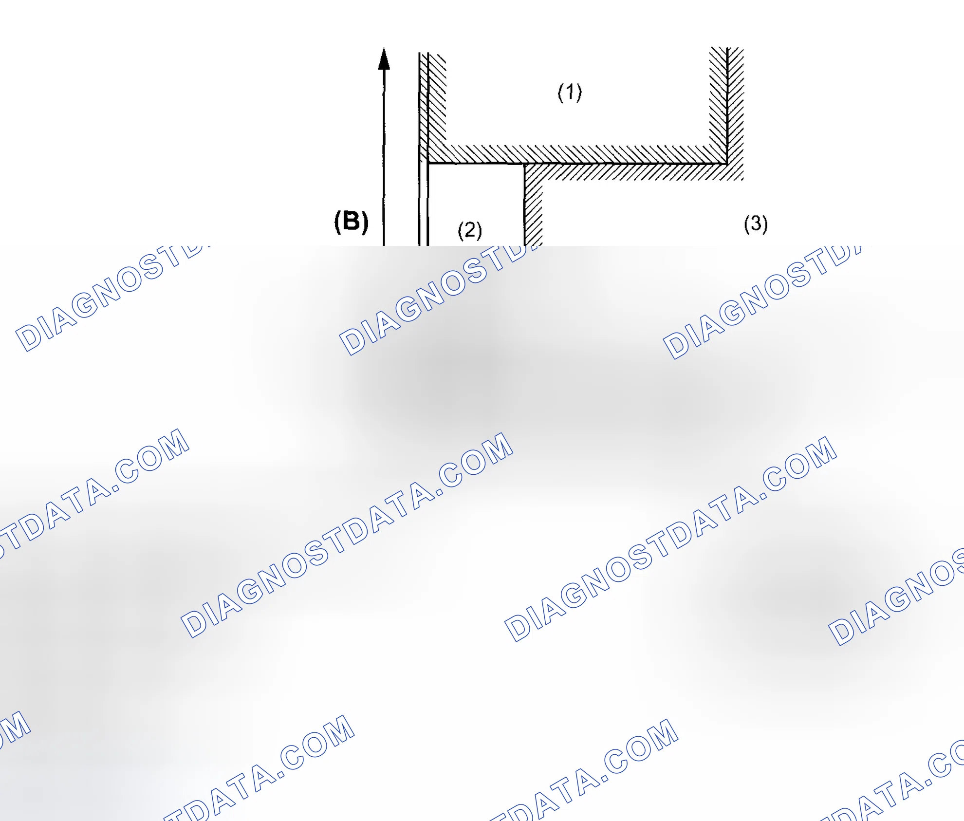 Scheme 56: SLIP CONTROL