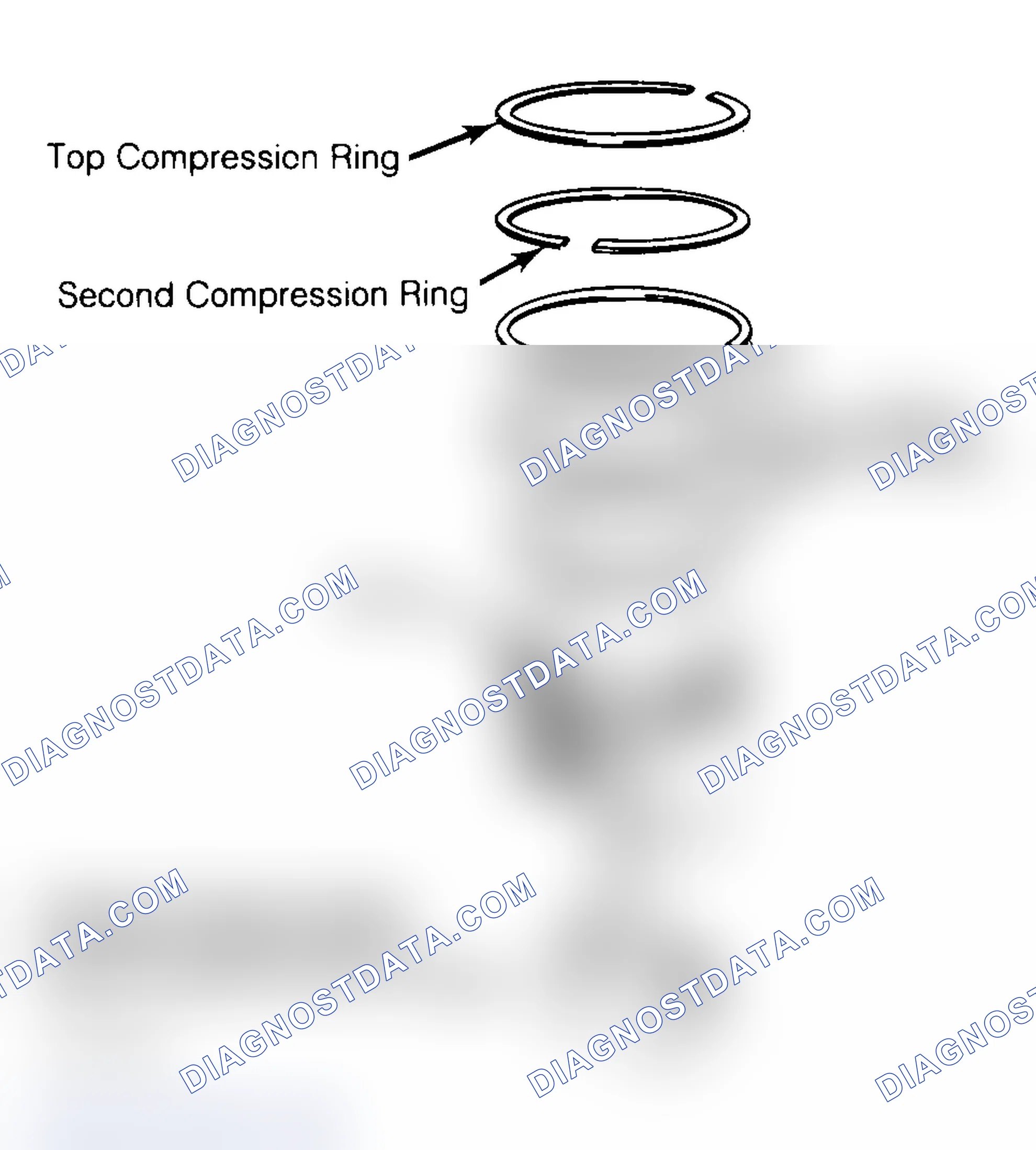 Scheme 18: Positioning Typical Piston Ring End Gap