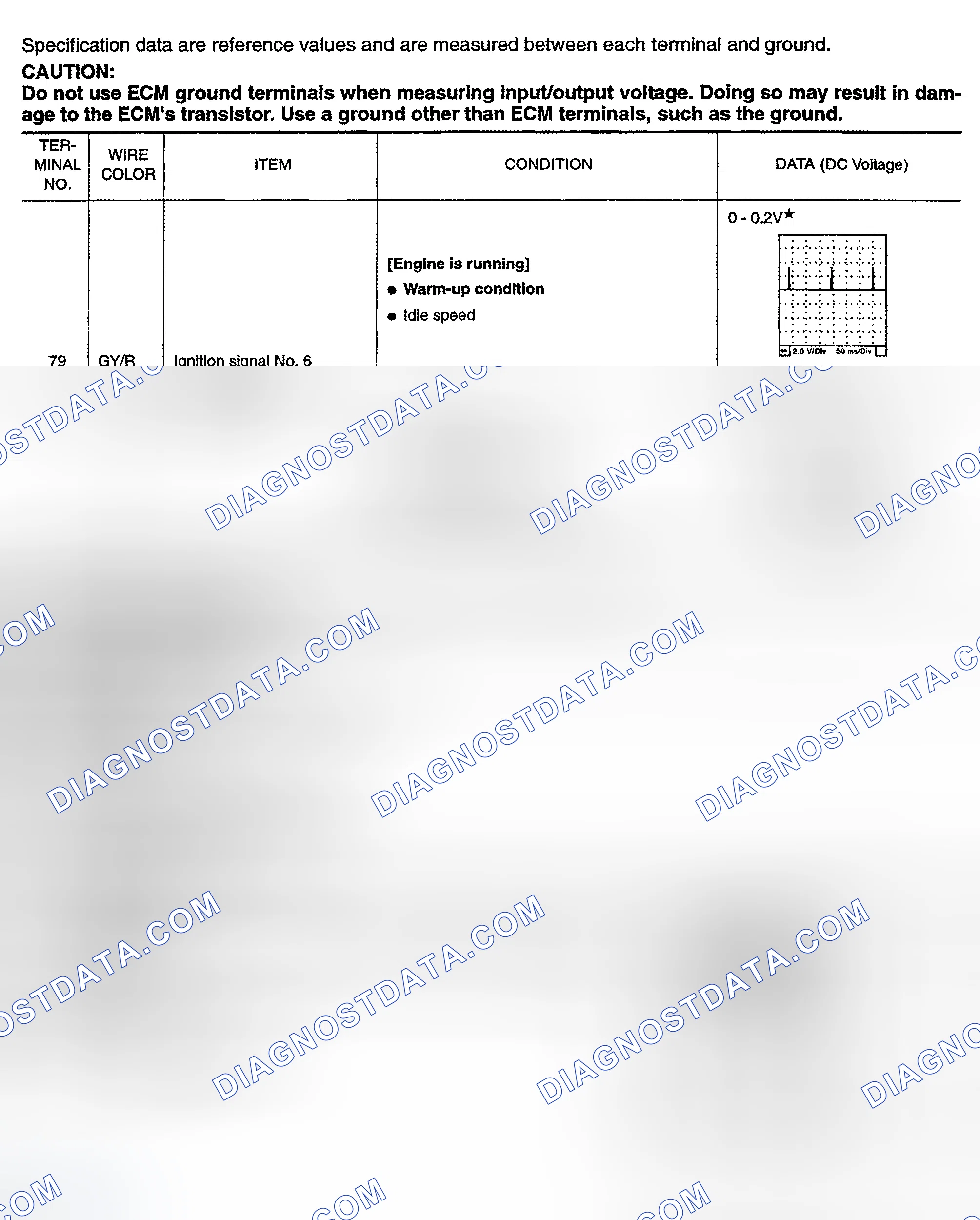 Scheme 326