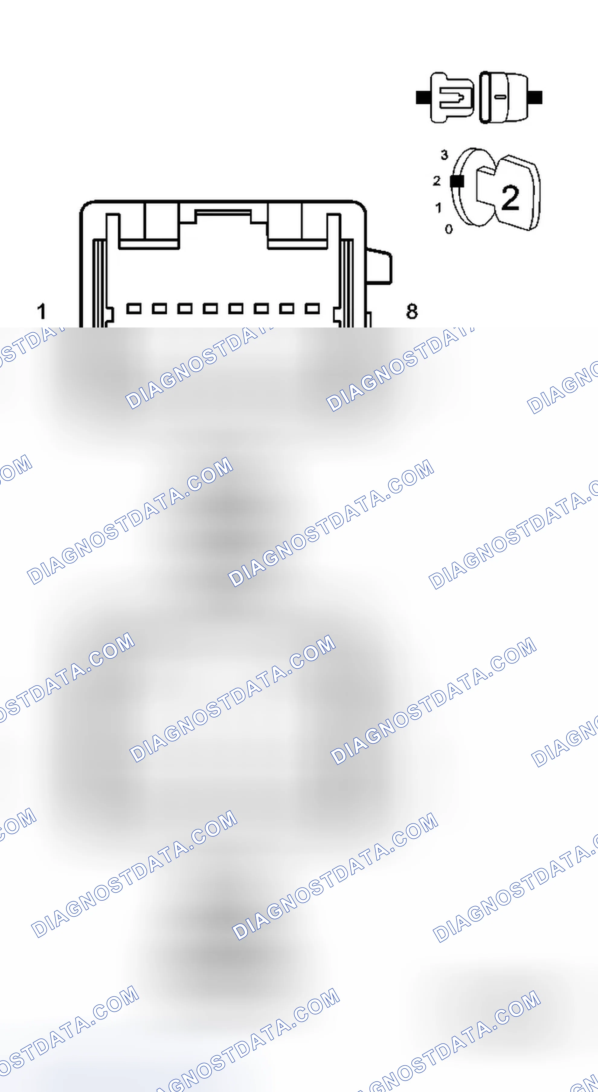 Scheme 25: Diagnostic Test