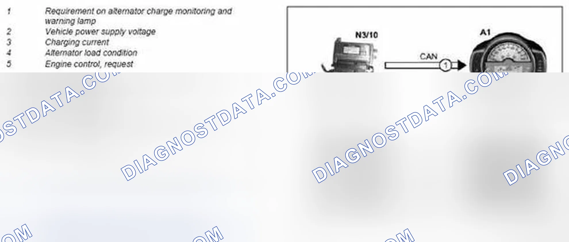 Scheme 29: On-board electrical system power supply, function - GF15.40-P-0001MCU