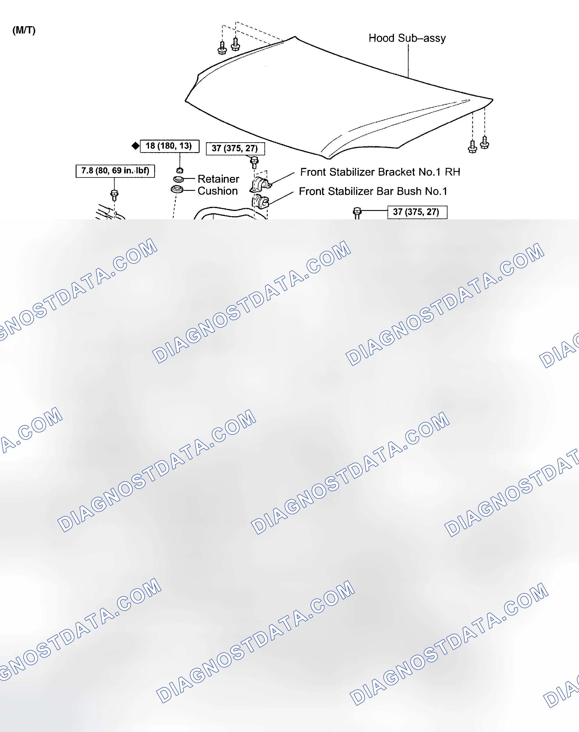 Scheme 3
