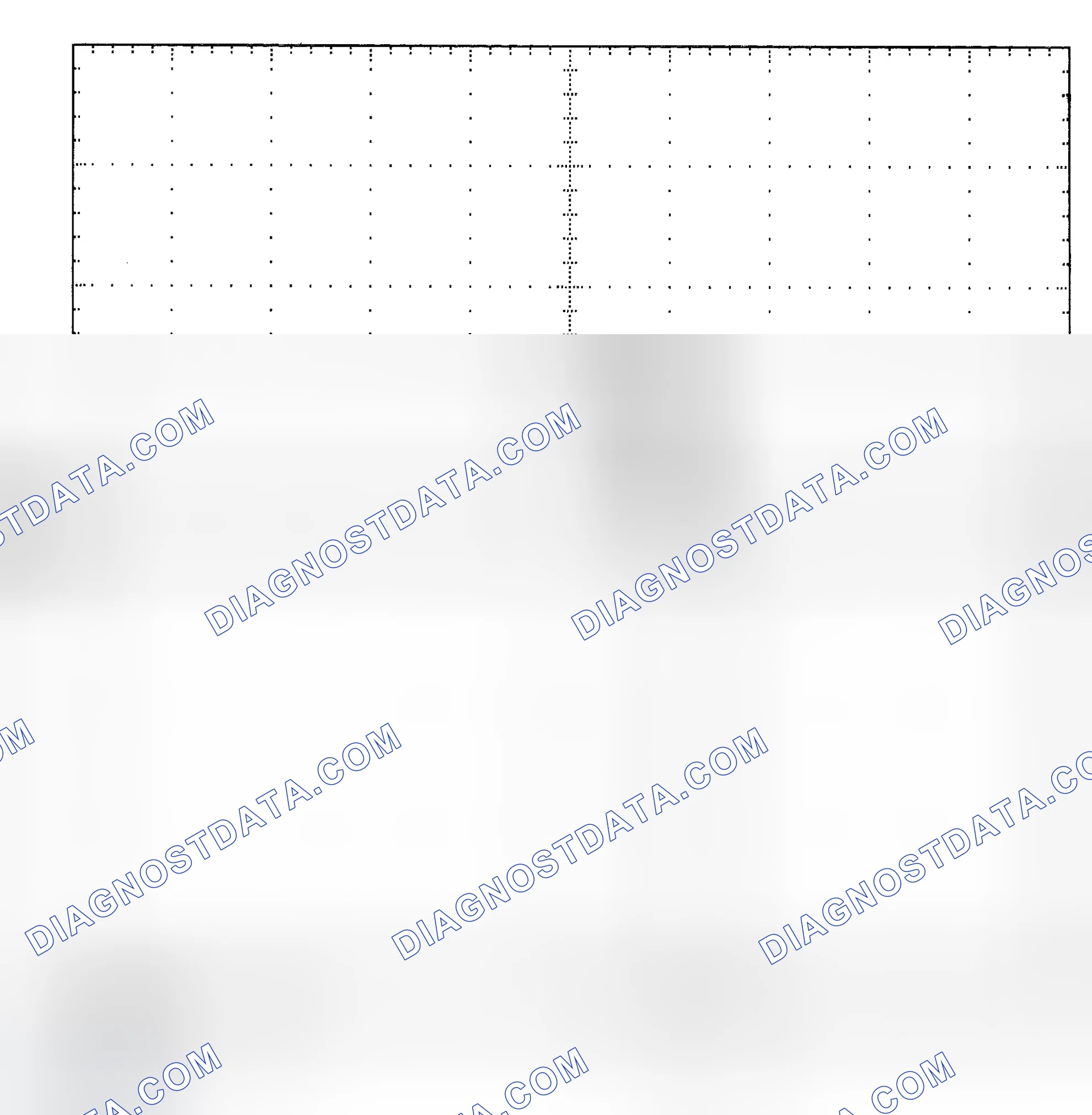Scheme 25: Single Injector - Known Good - Voltage Pattern