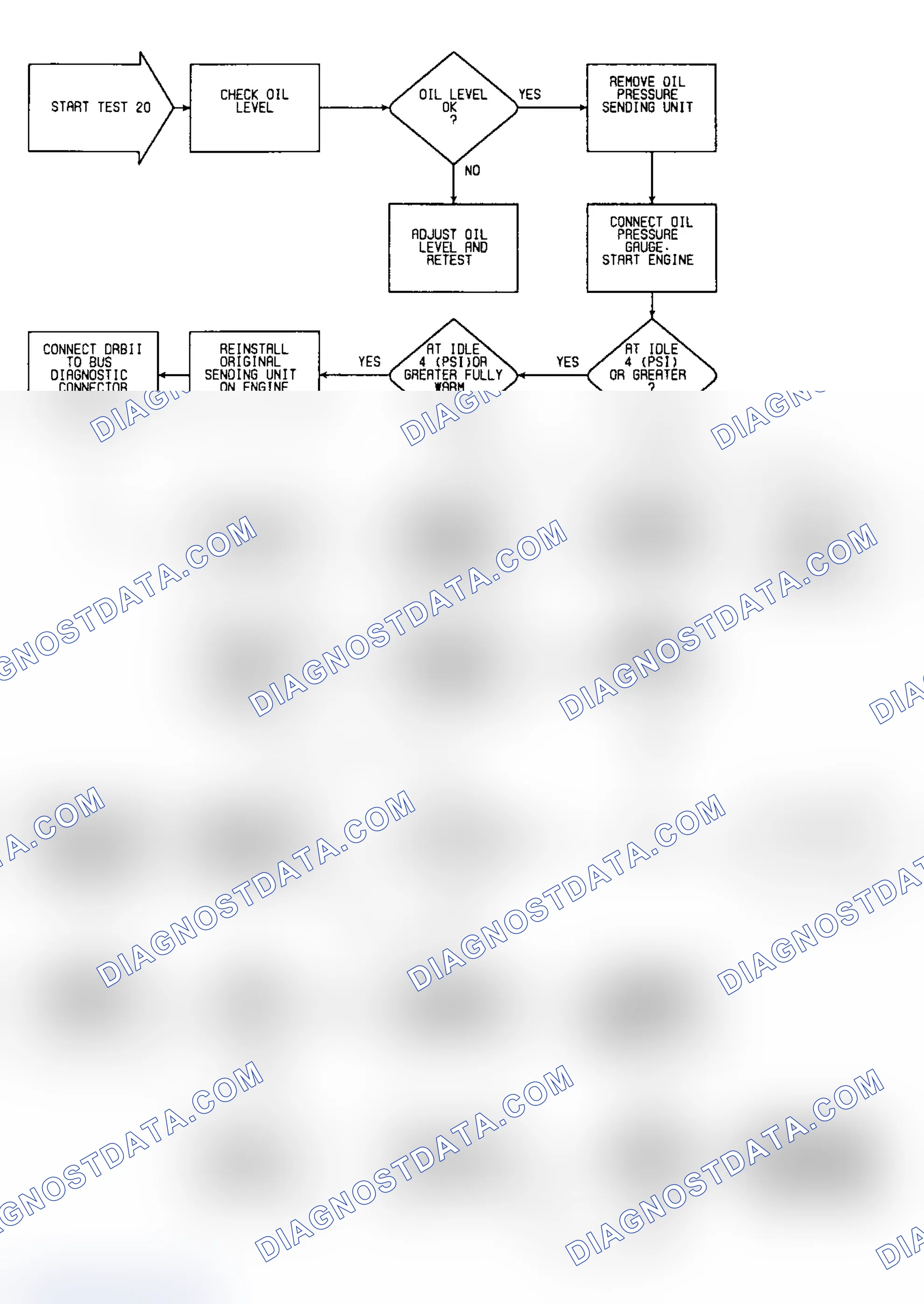 Scheme 60: Test 20: Flow Chart
