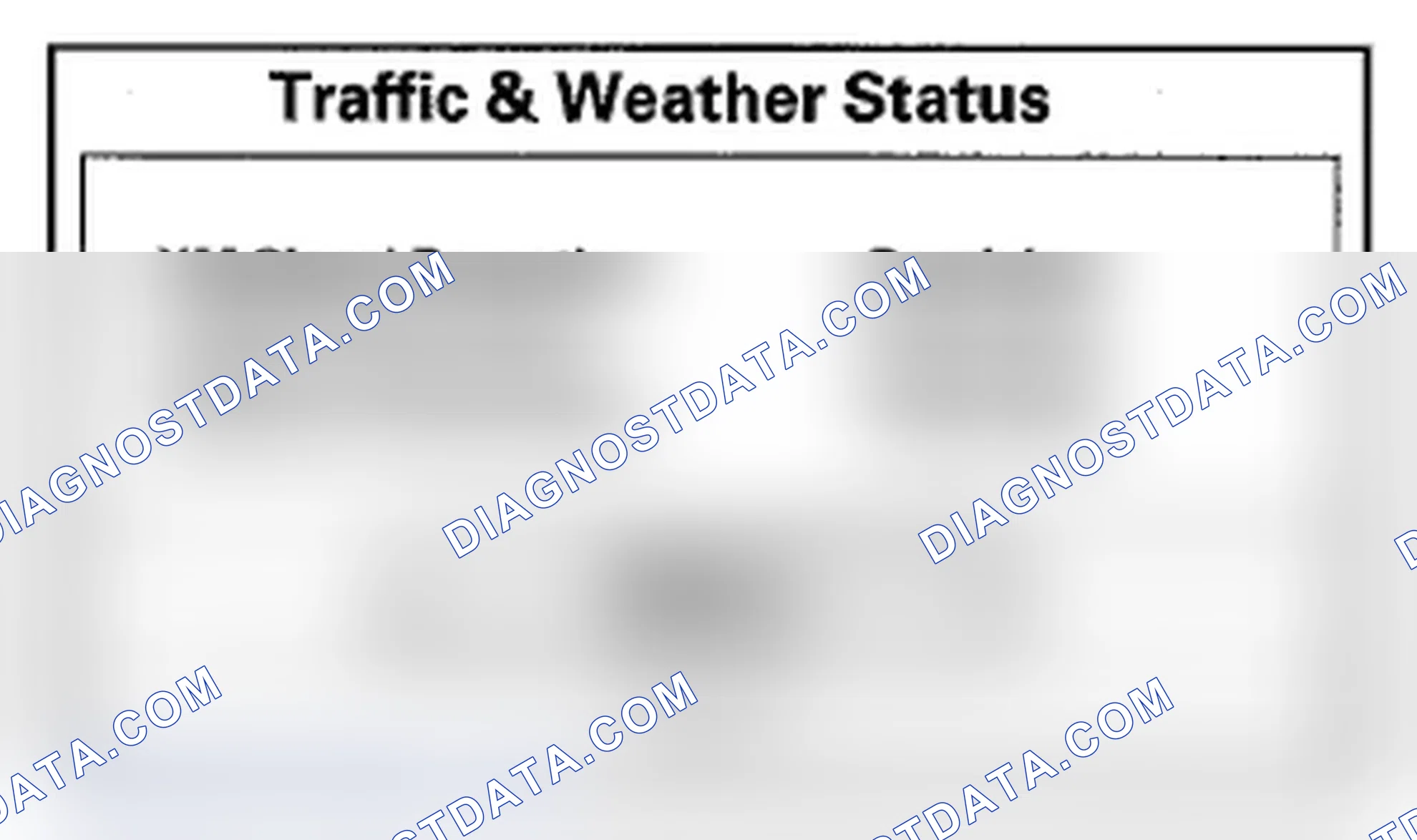 Scheme 1099: Traffic or Weather information is not shown on map screen
