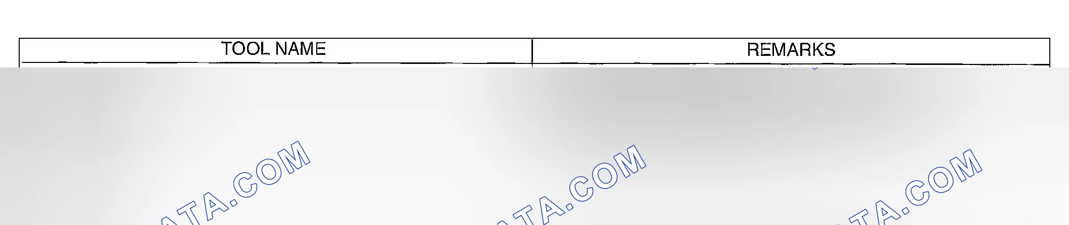 Scheme 151: GENERAL PURPOSE TOOLS
