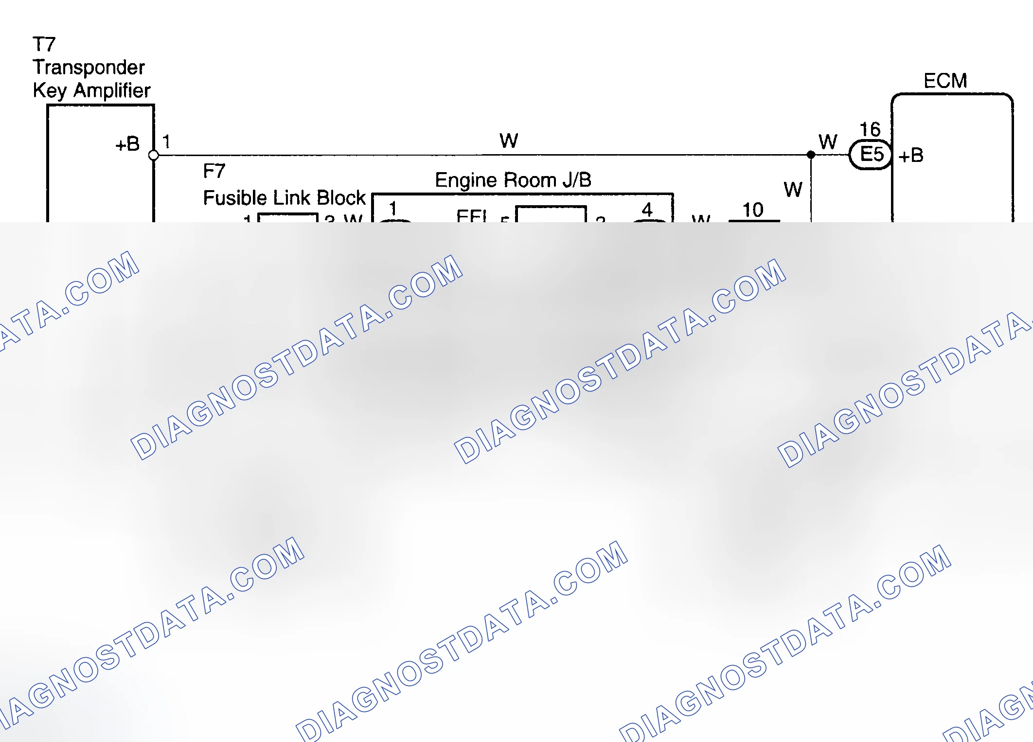 Scheme 93: Wiring Diagram